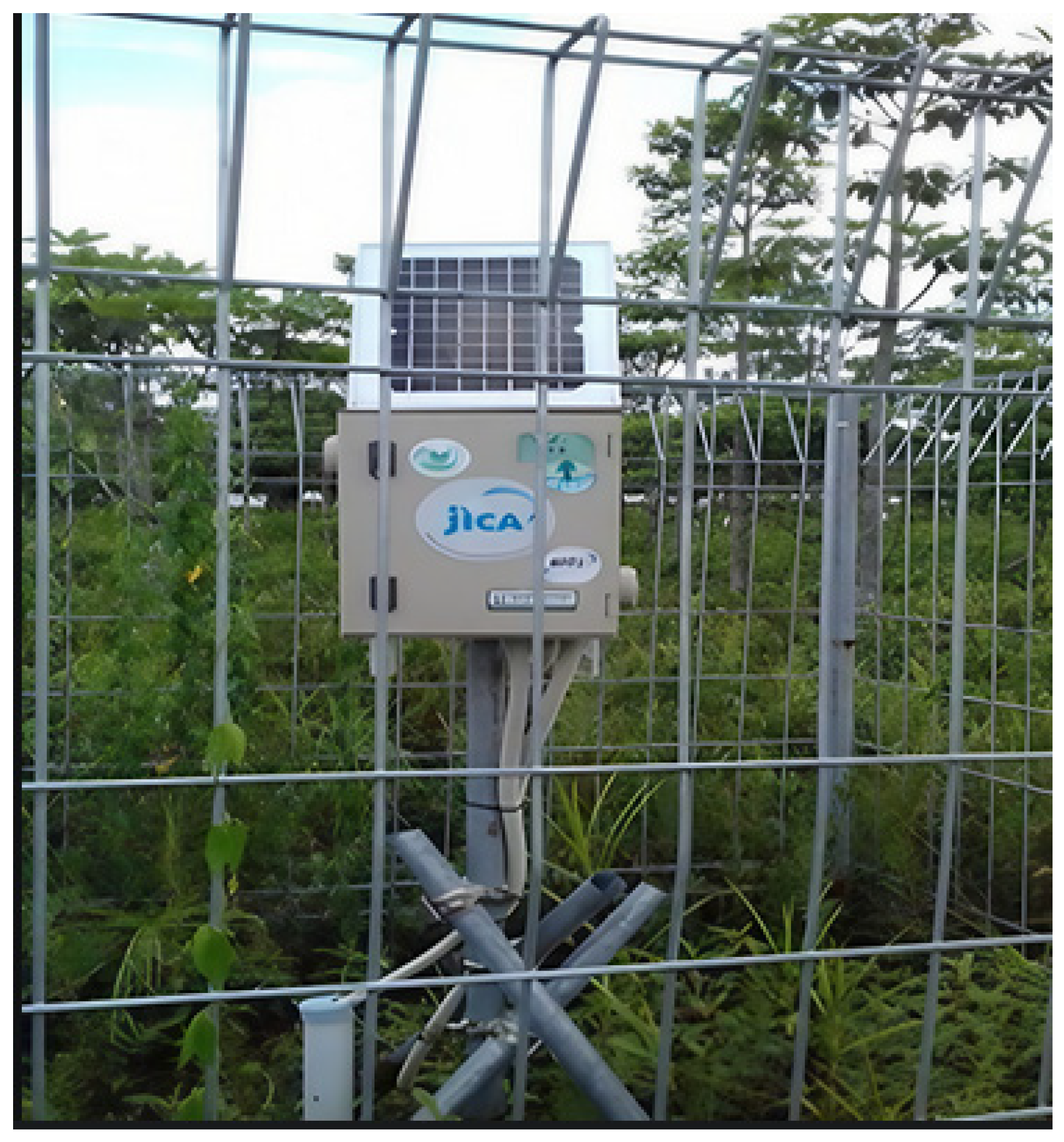 Atmosphere 16 00081 g001