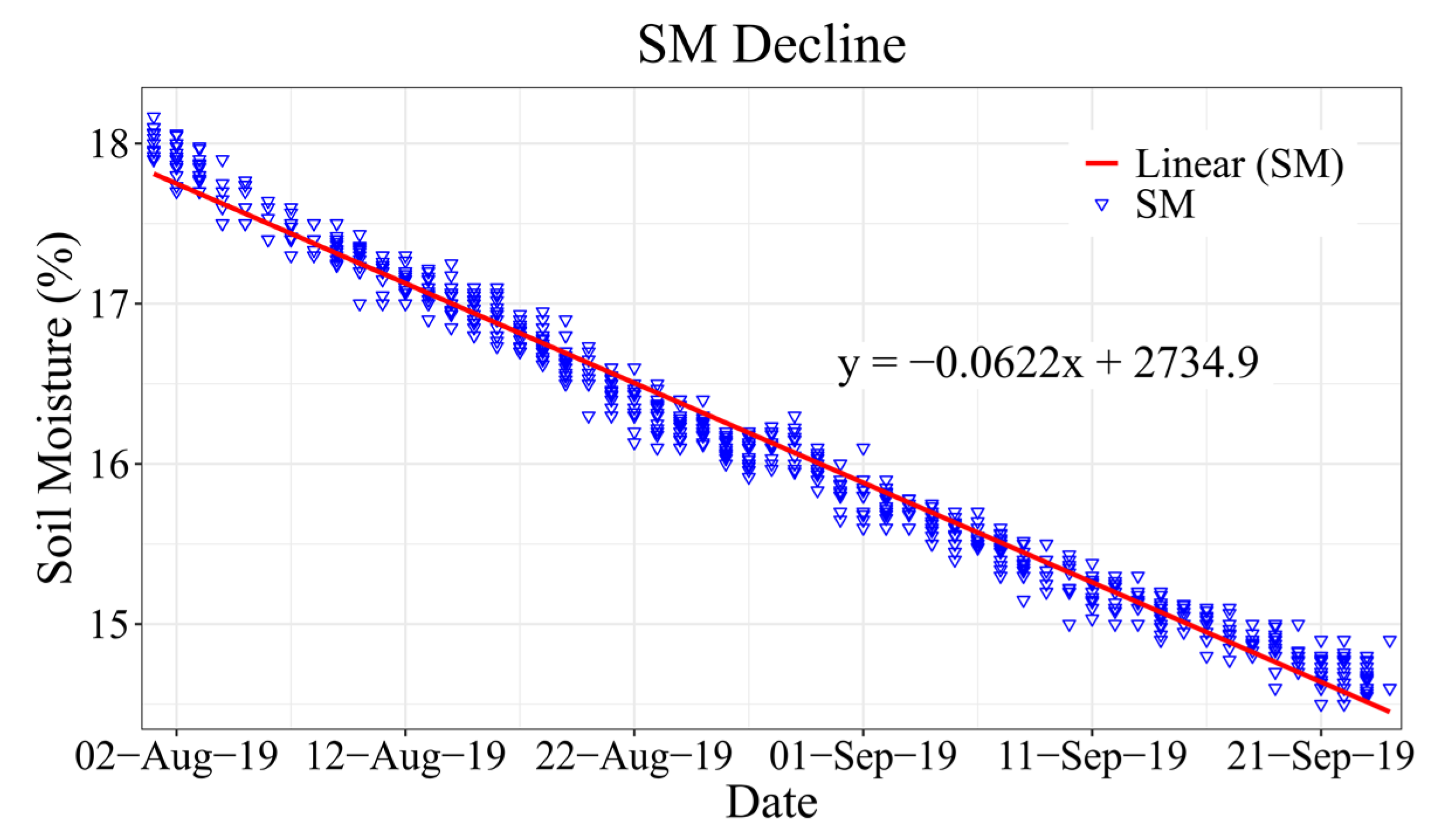 Atmosphere 16 00081 g008