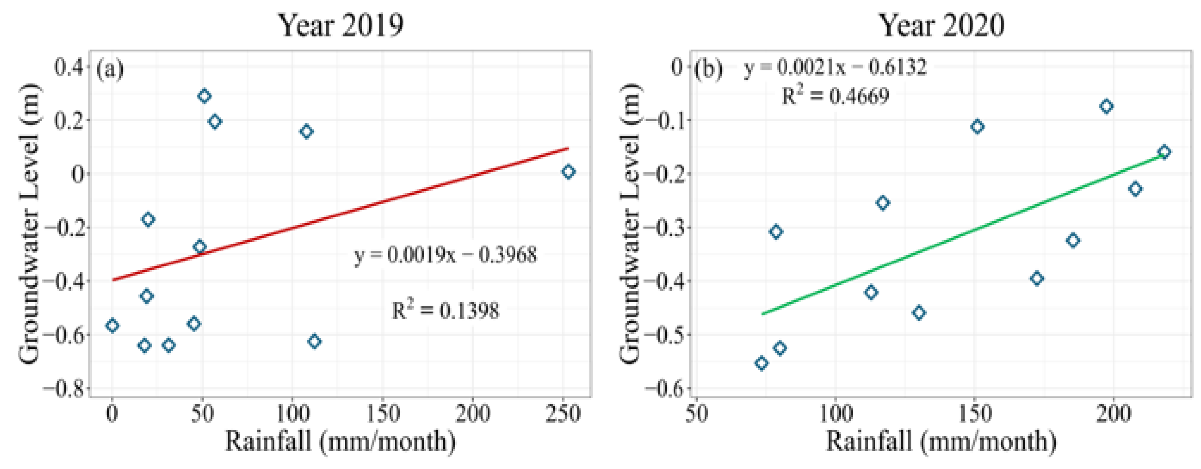 Atmosphere 16 00081 g009