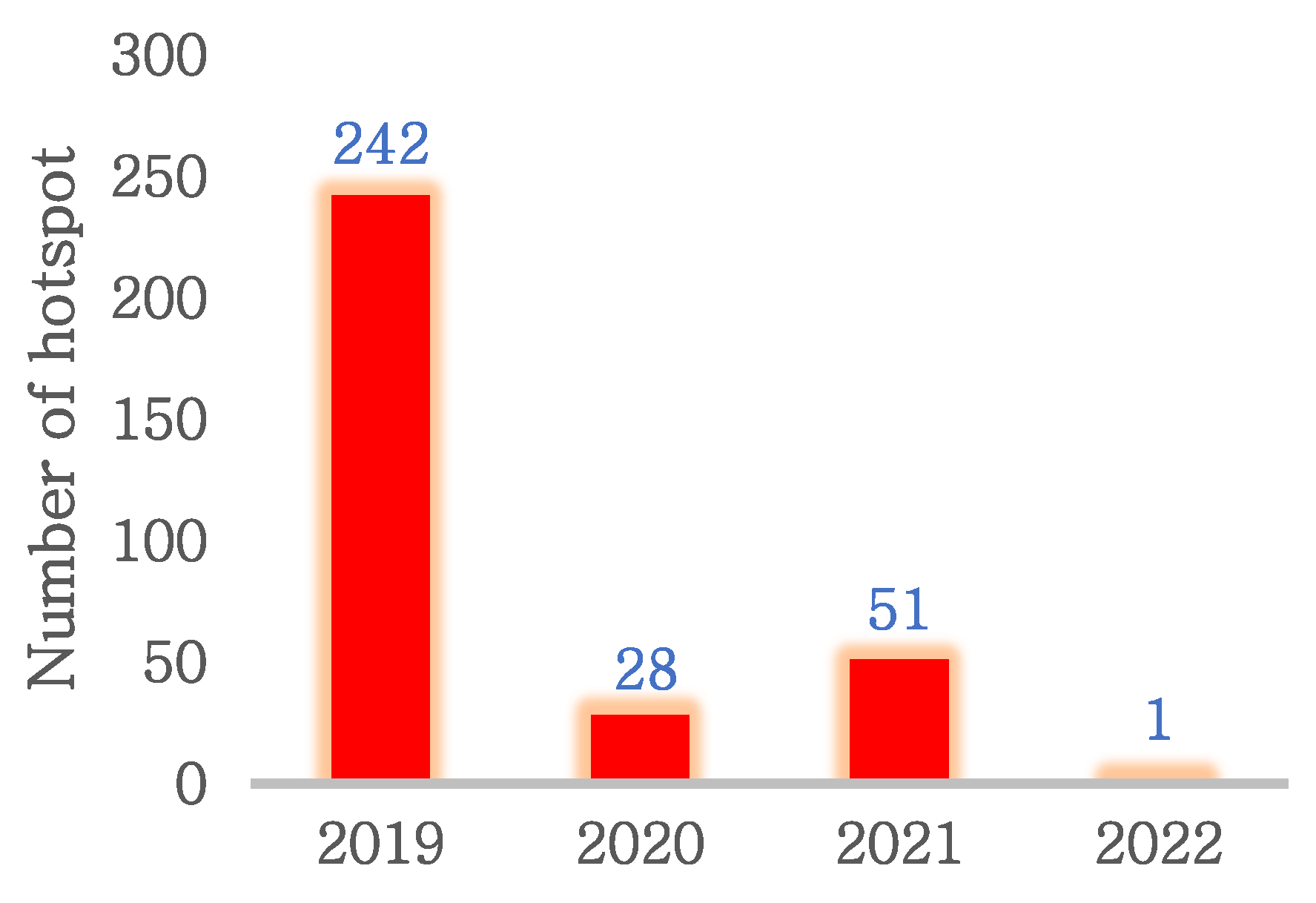 Atmosphere 16 00081 g011