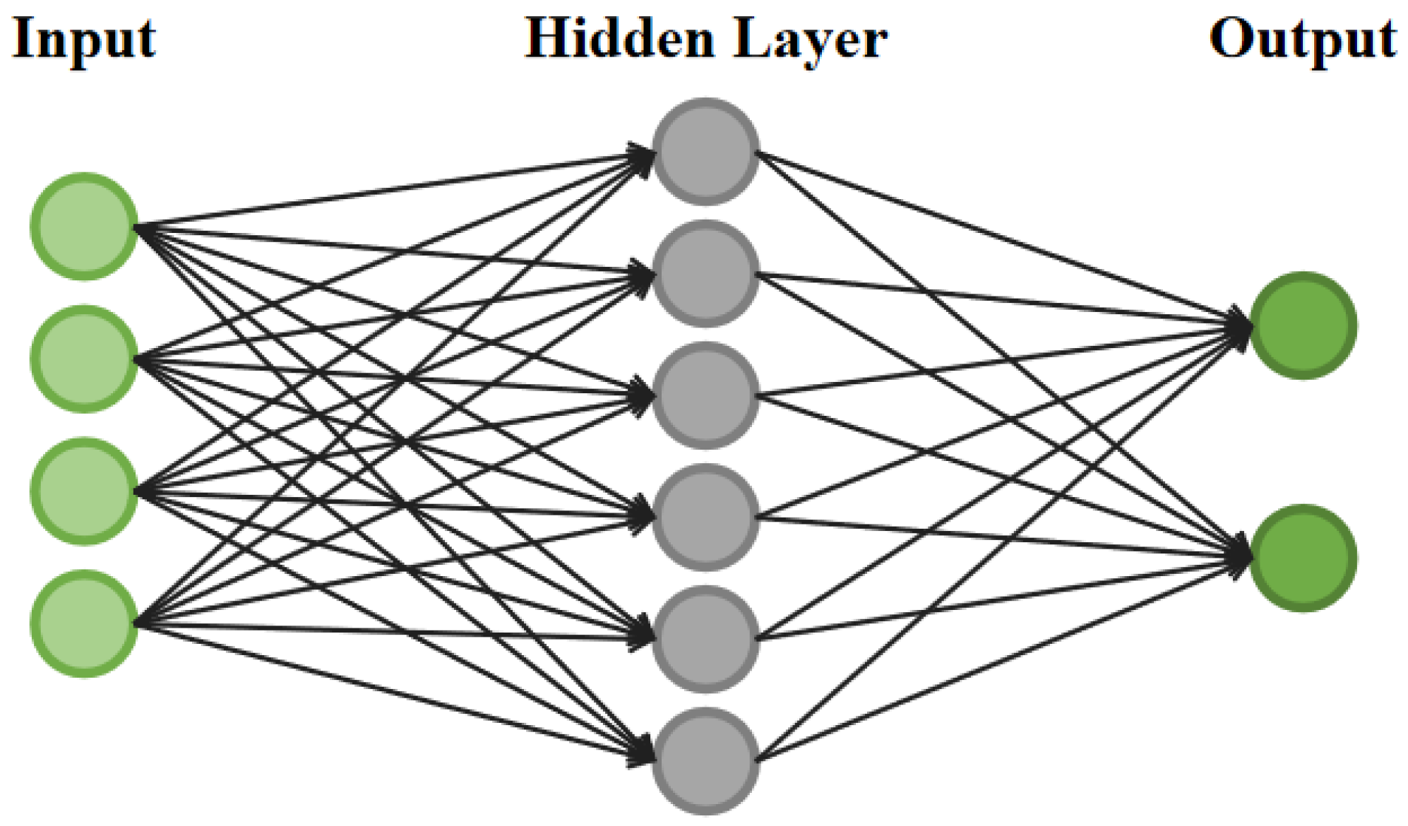 Atmosphere 16 00082 g002