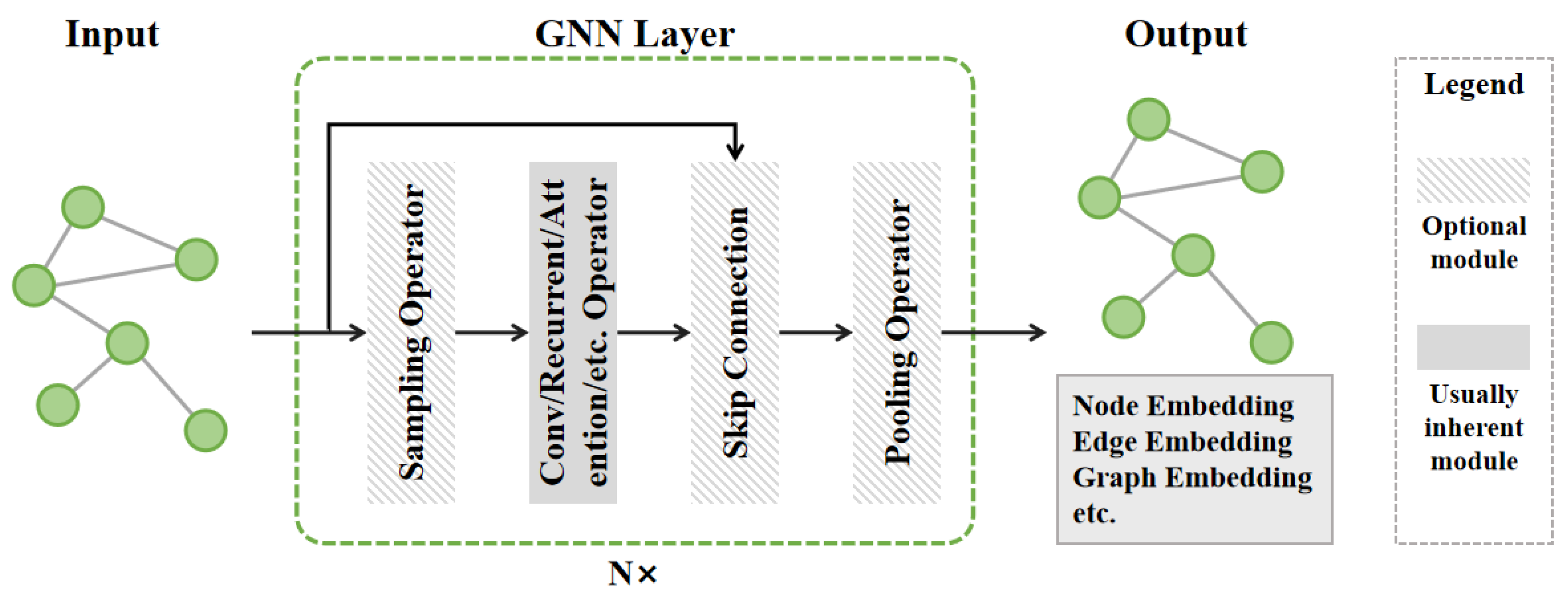 Atmosphere 16 00082 g006