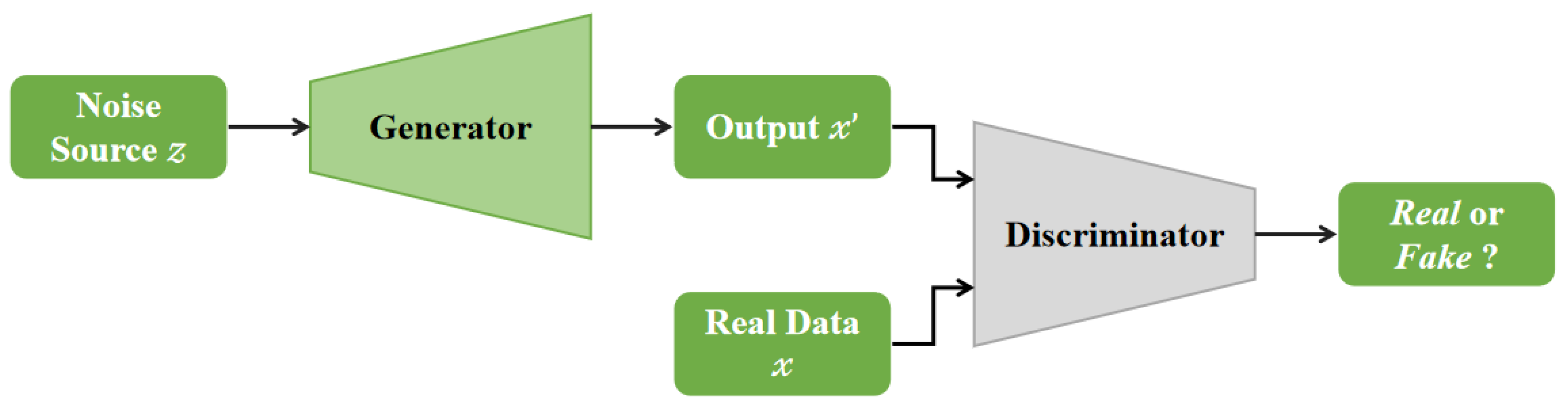 Atmosphere 16 00082 g007