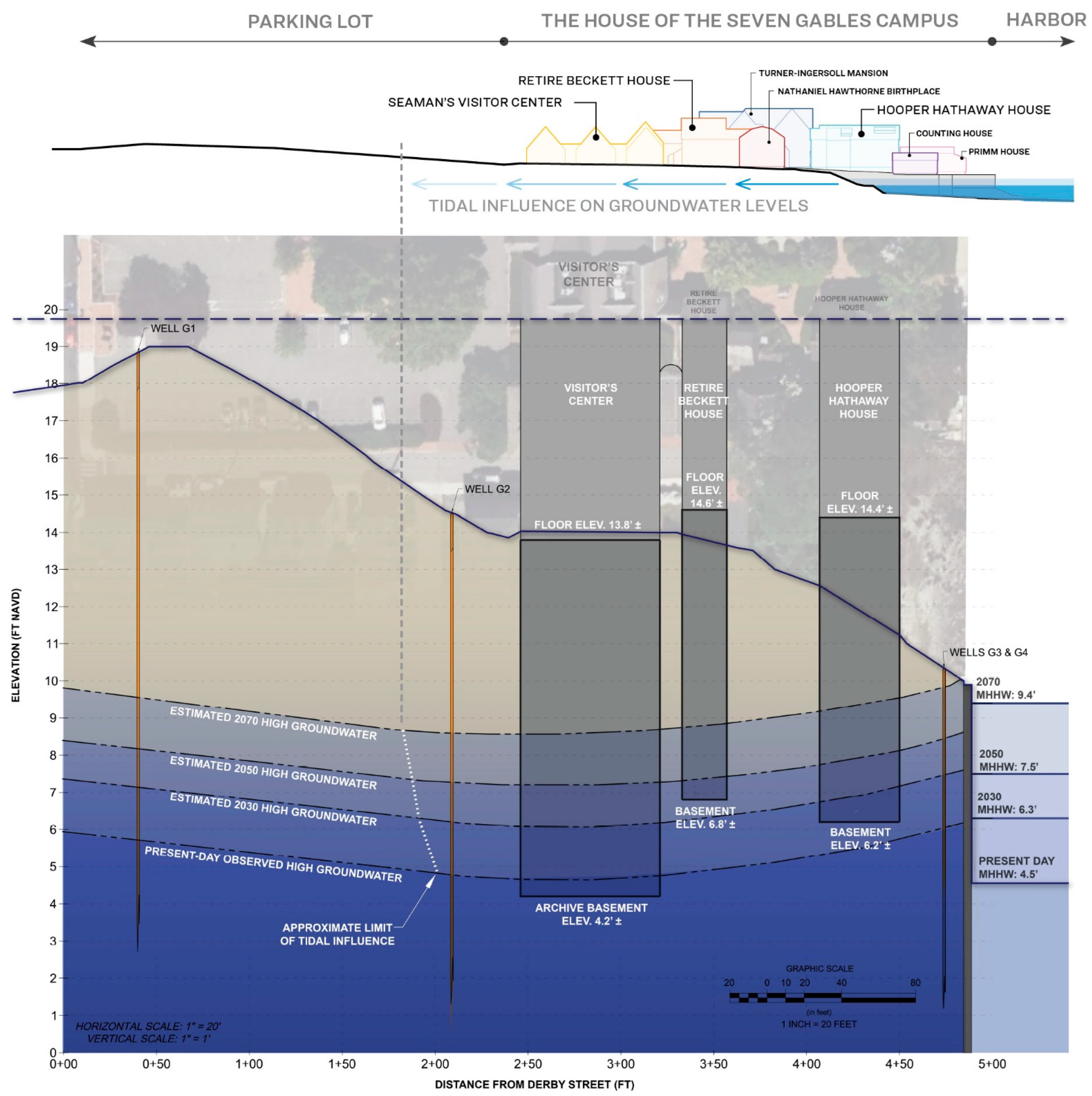 Atmosphere 16 00084 g009