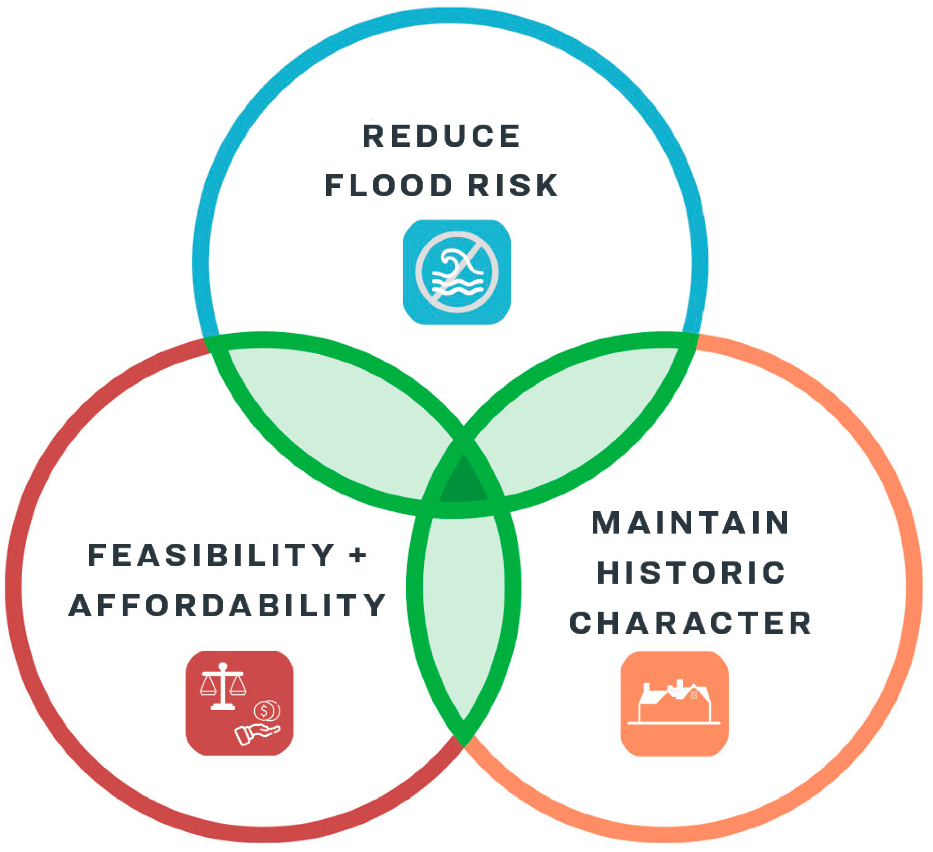 Atmosphere 16 00084 g011