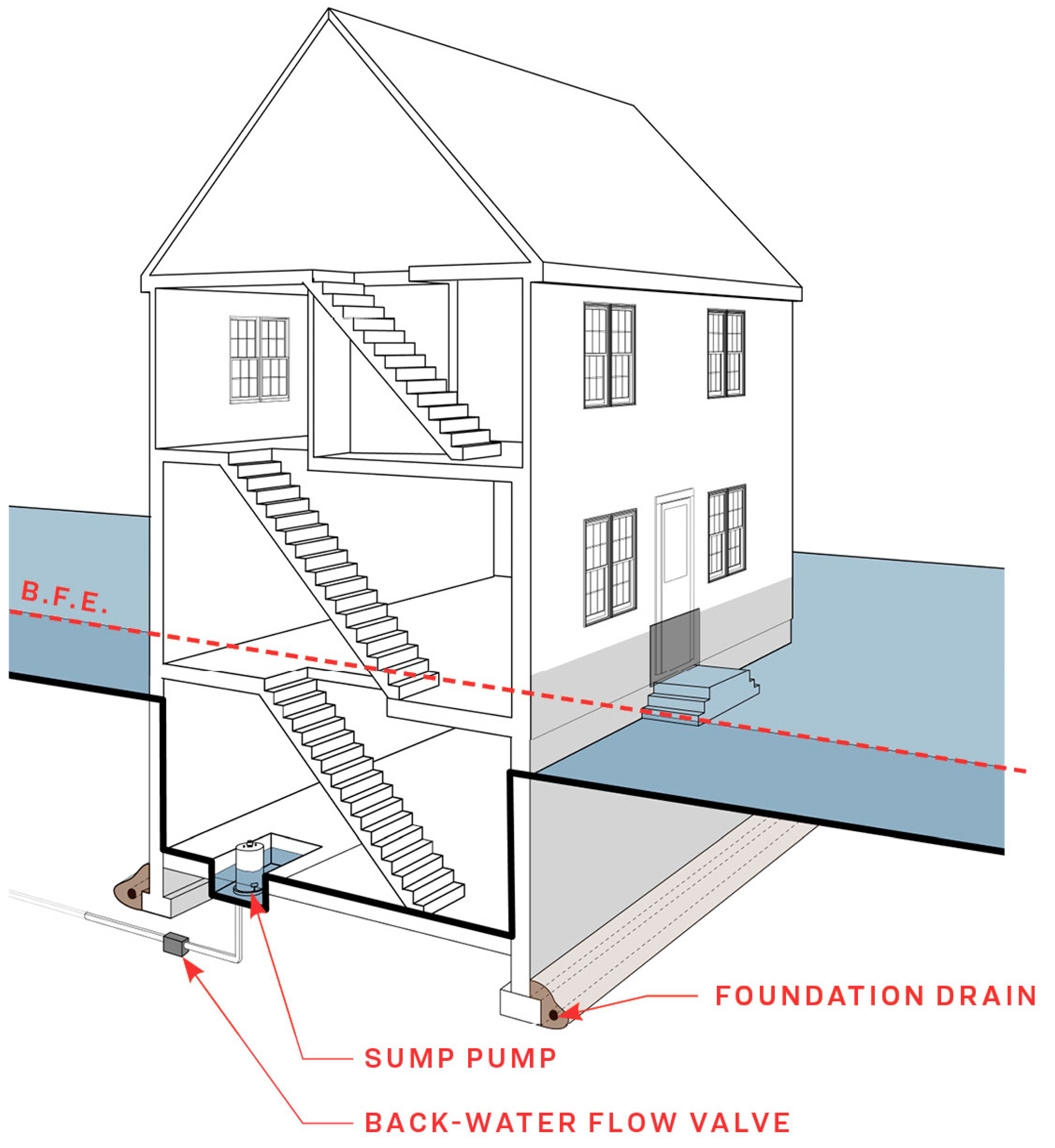 Atmosphere 16 00084 g014