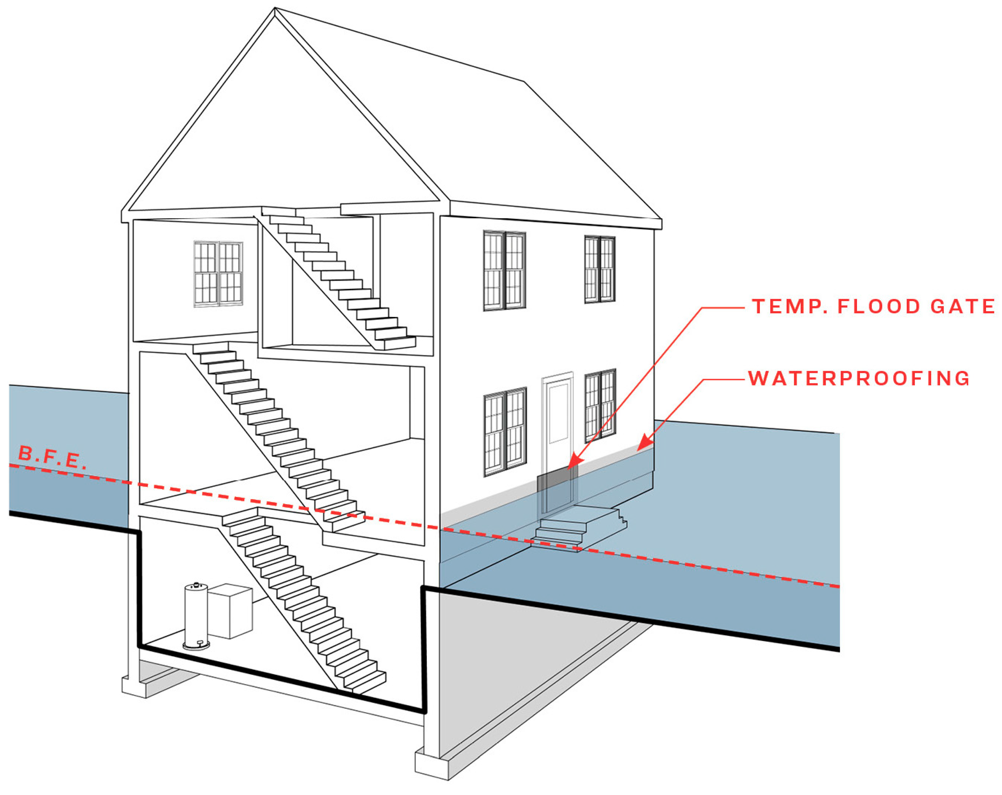 Atmosphere 16 00084 g015