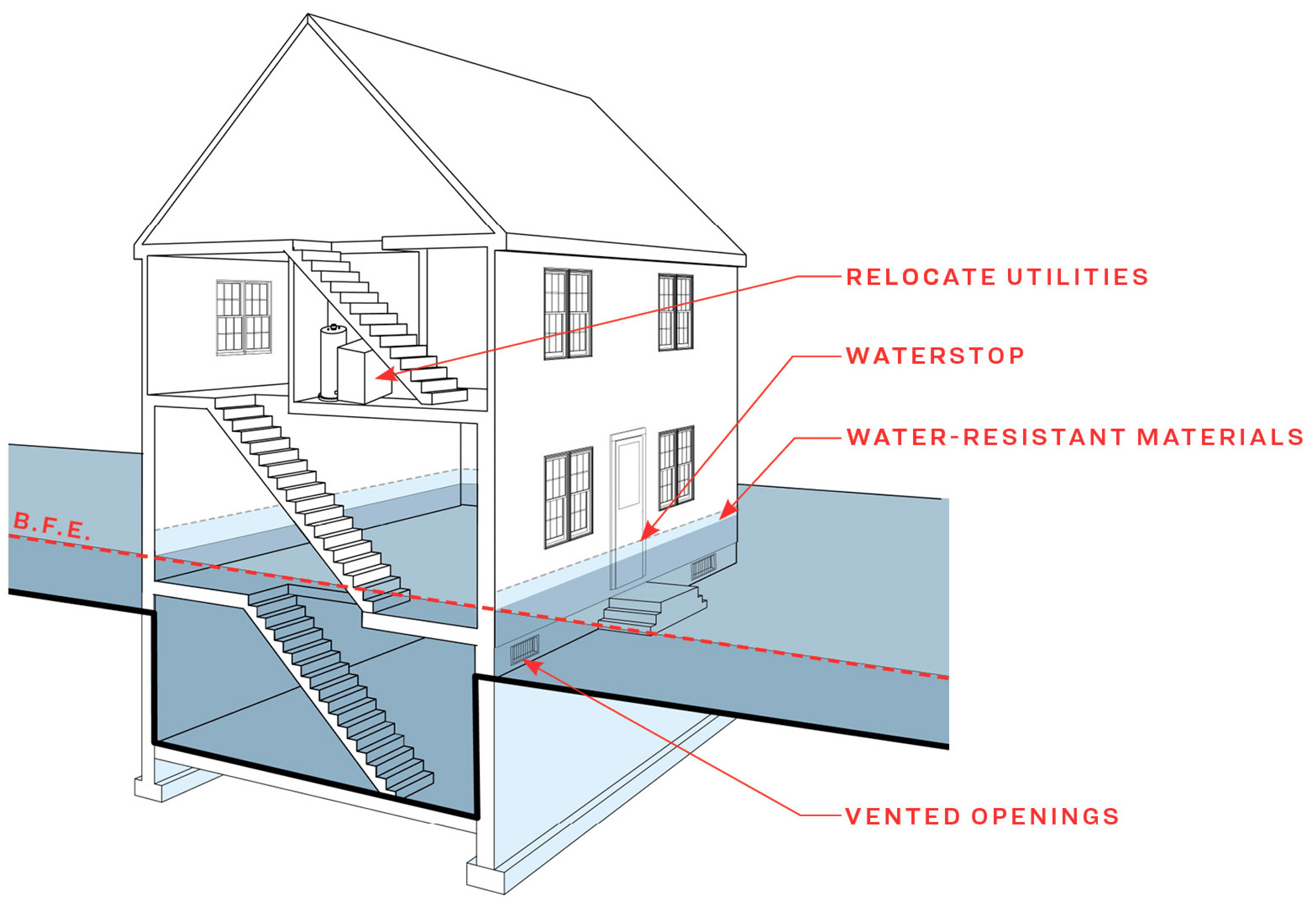 Atmosphere 16 00084 g016