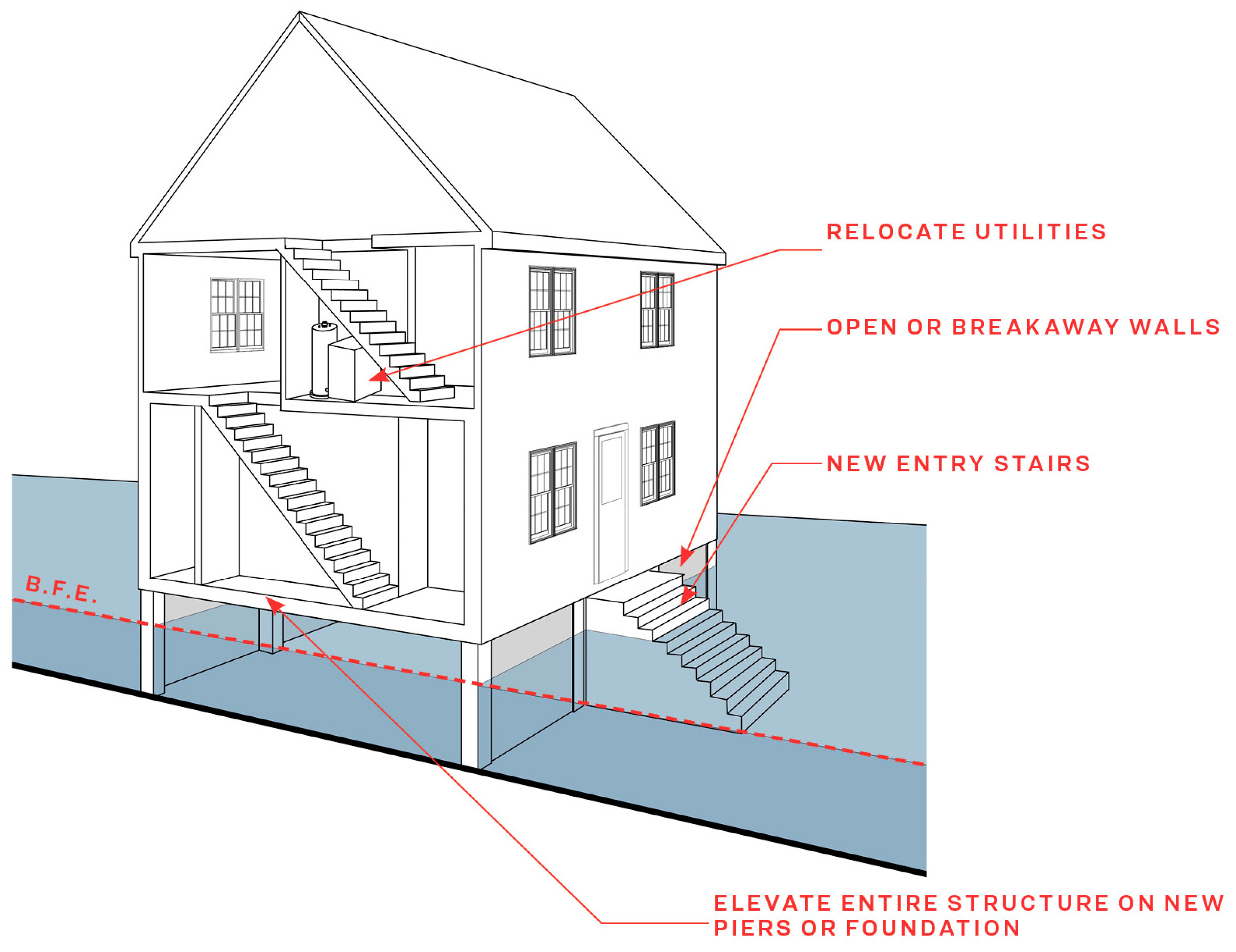 Atmosphere 16 00084 g017