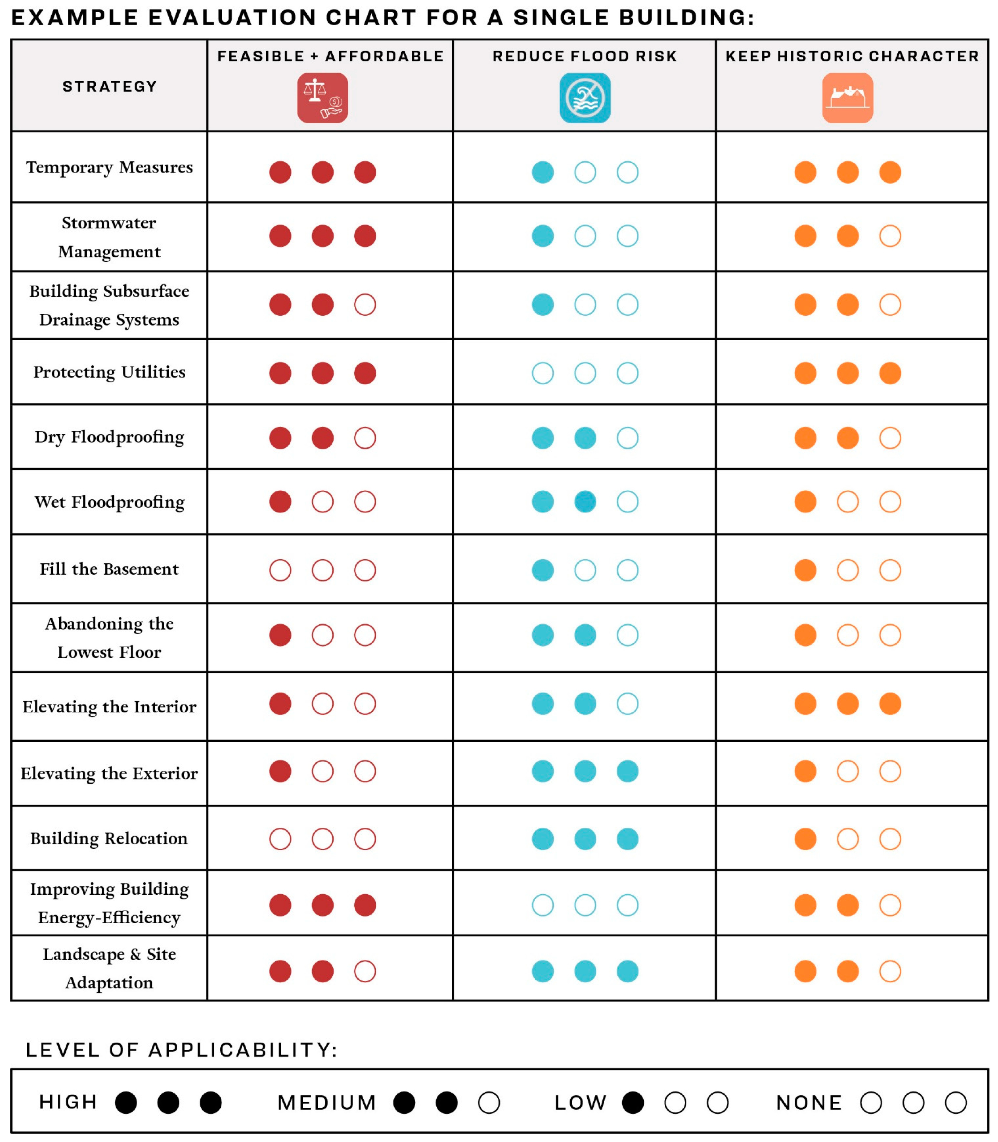Atmosphere 16 00084 g019