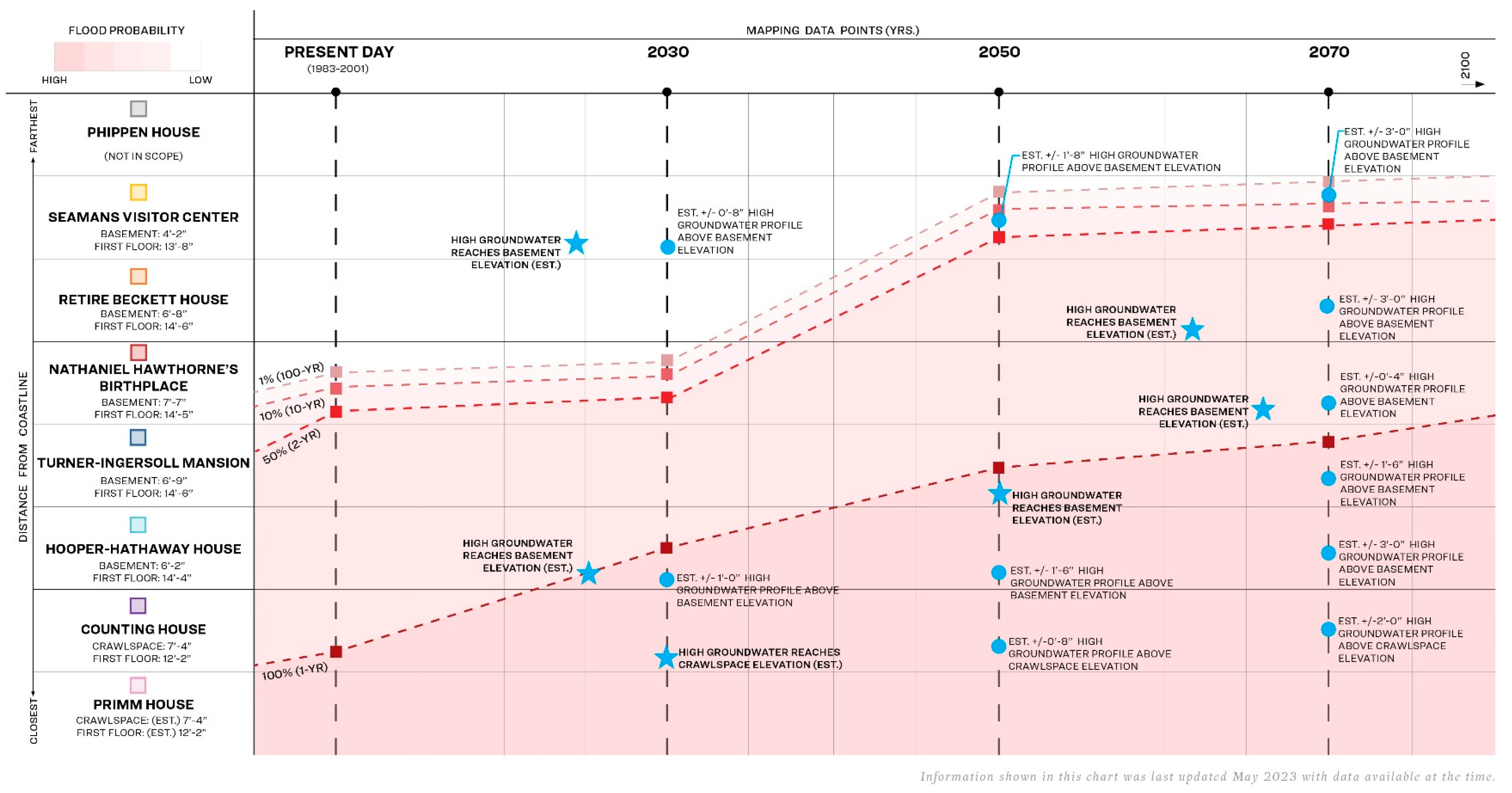 Atmosphere 16 00084 g020