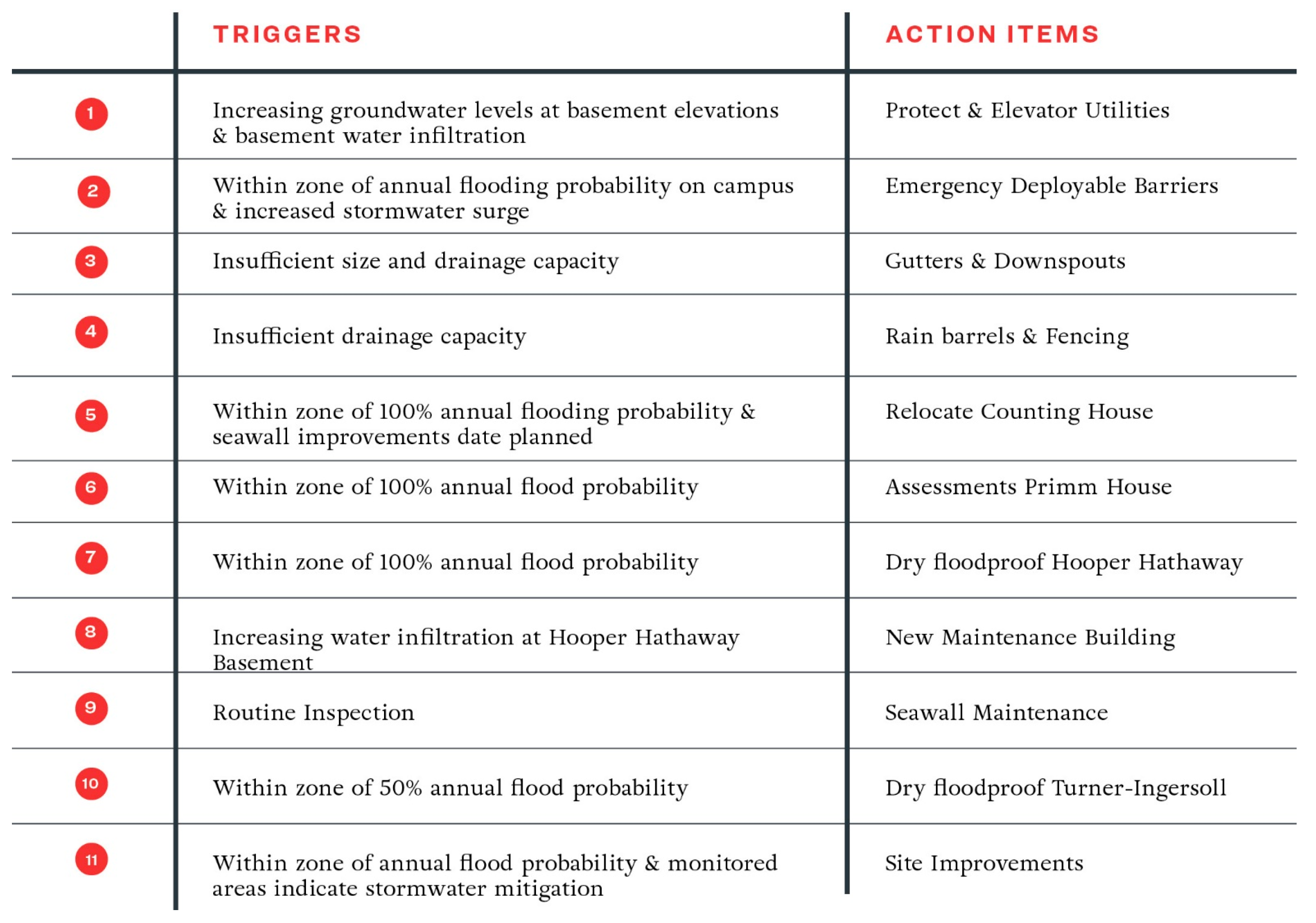 Atmosphere 16 00084 g022