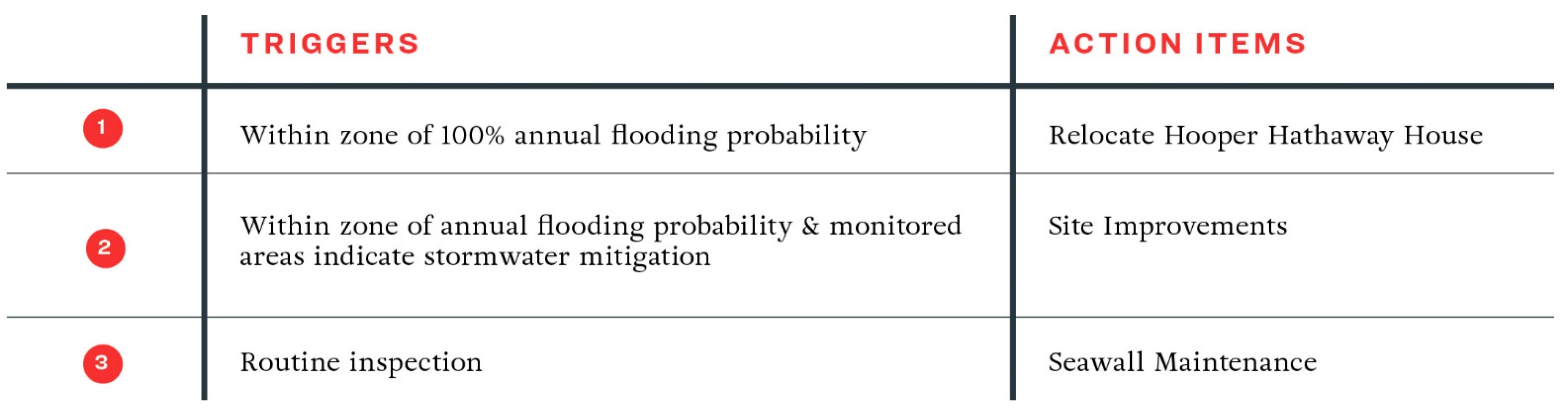 Atmosphere 16 00084 g024