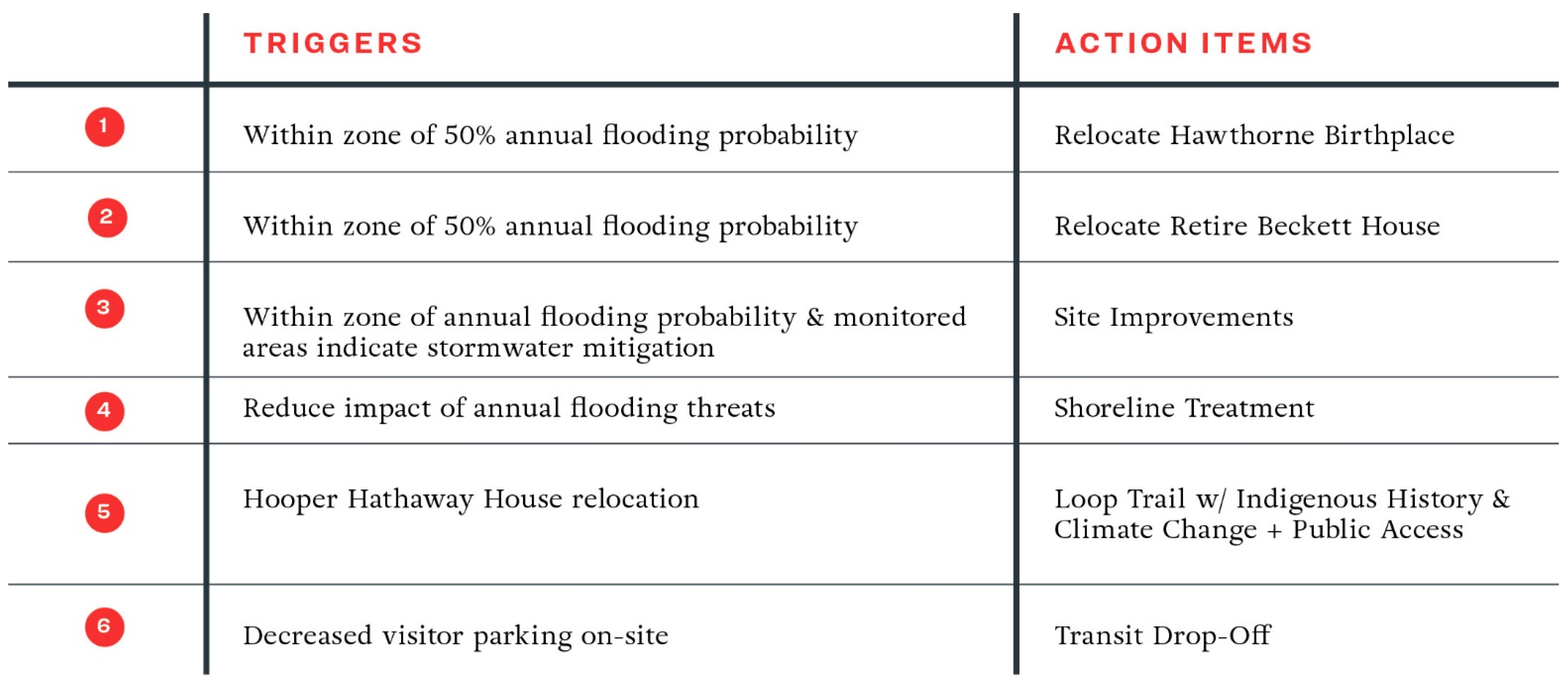 Atmosphere 16 00084 g026