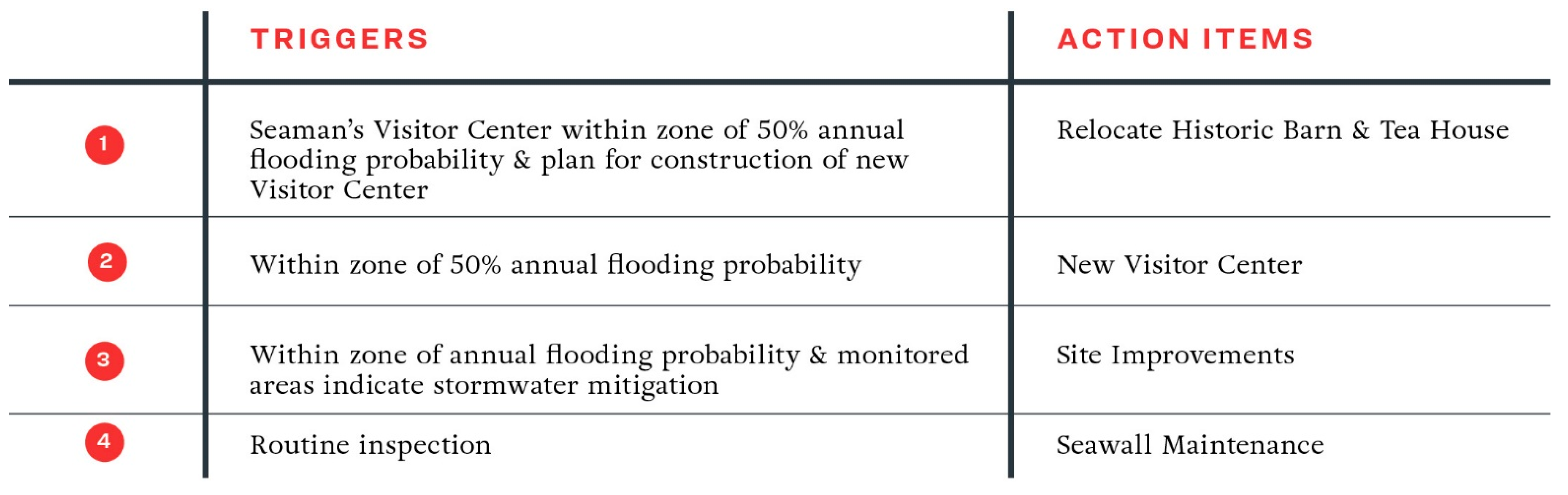 Atmosphere 16 00084 g028