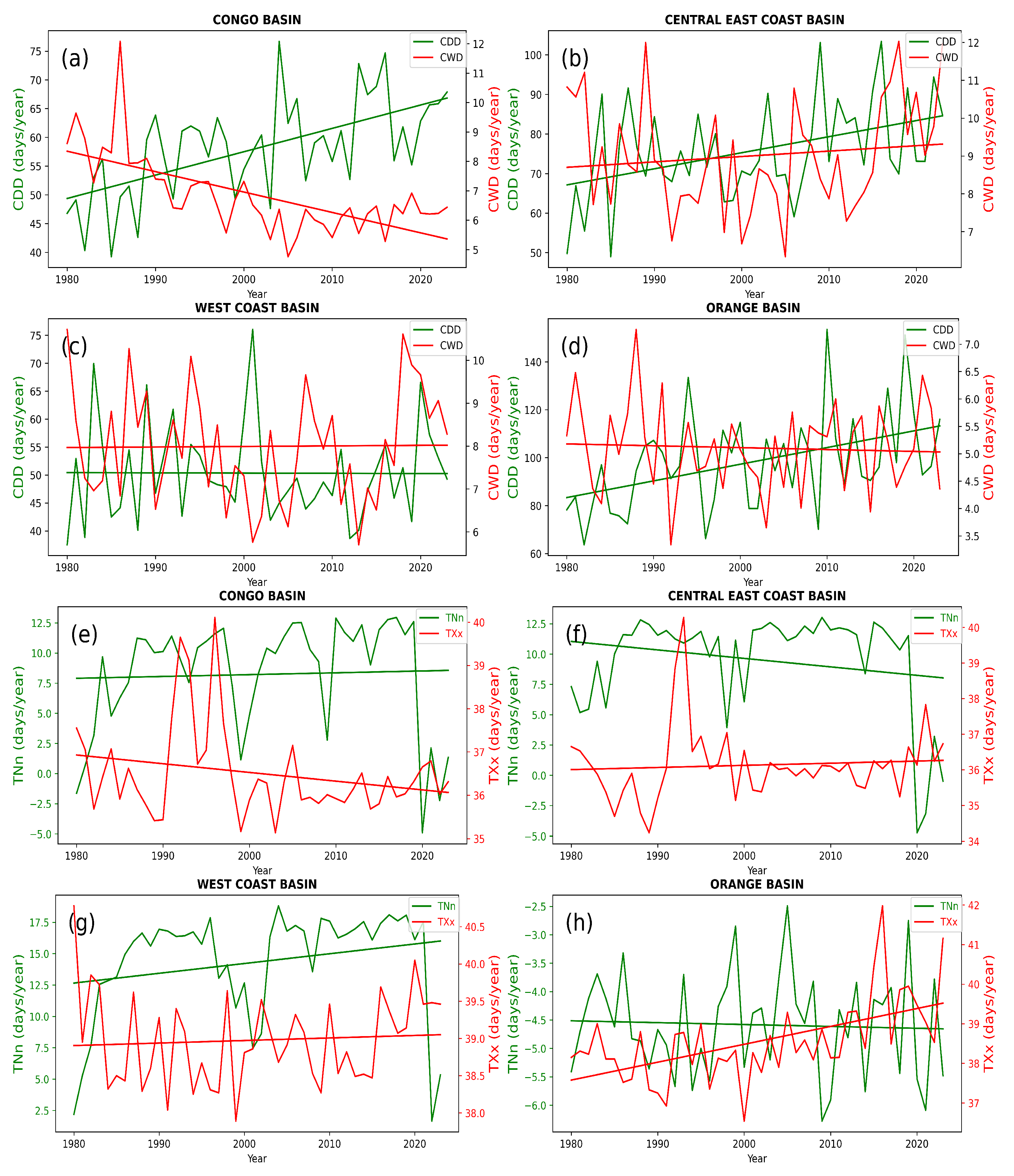 Atmosphere 16 00086 g009