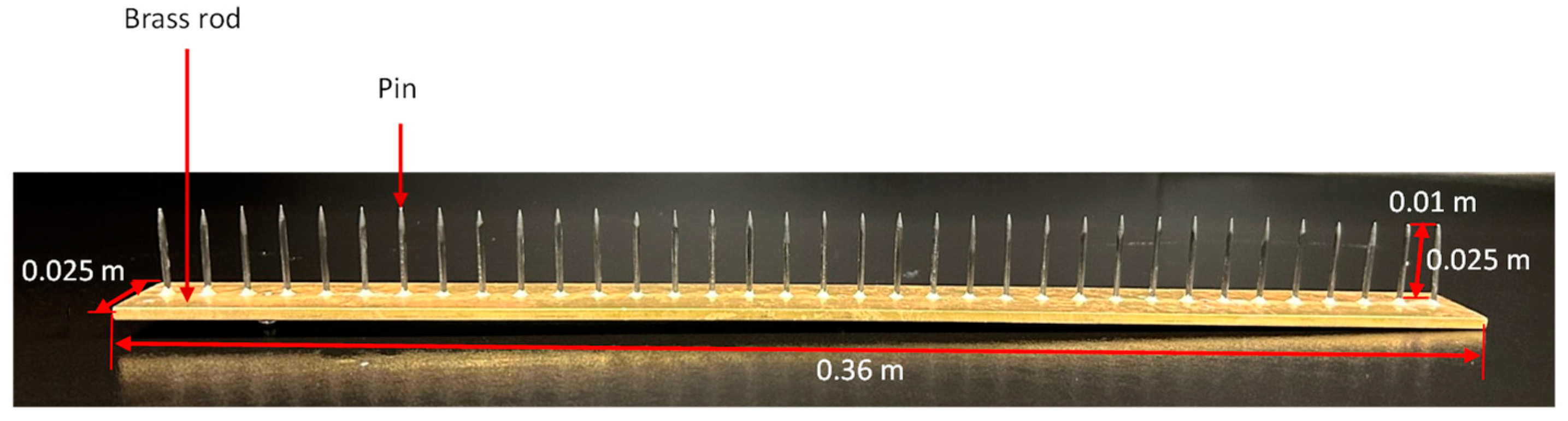 Atmosphere 16 00087 g002 Atmosphere 16 00087 g002