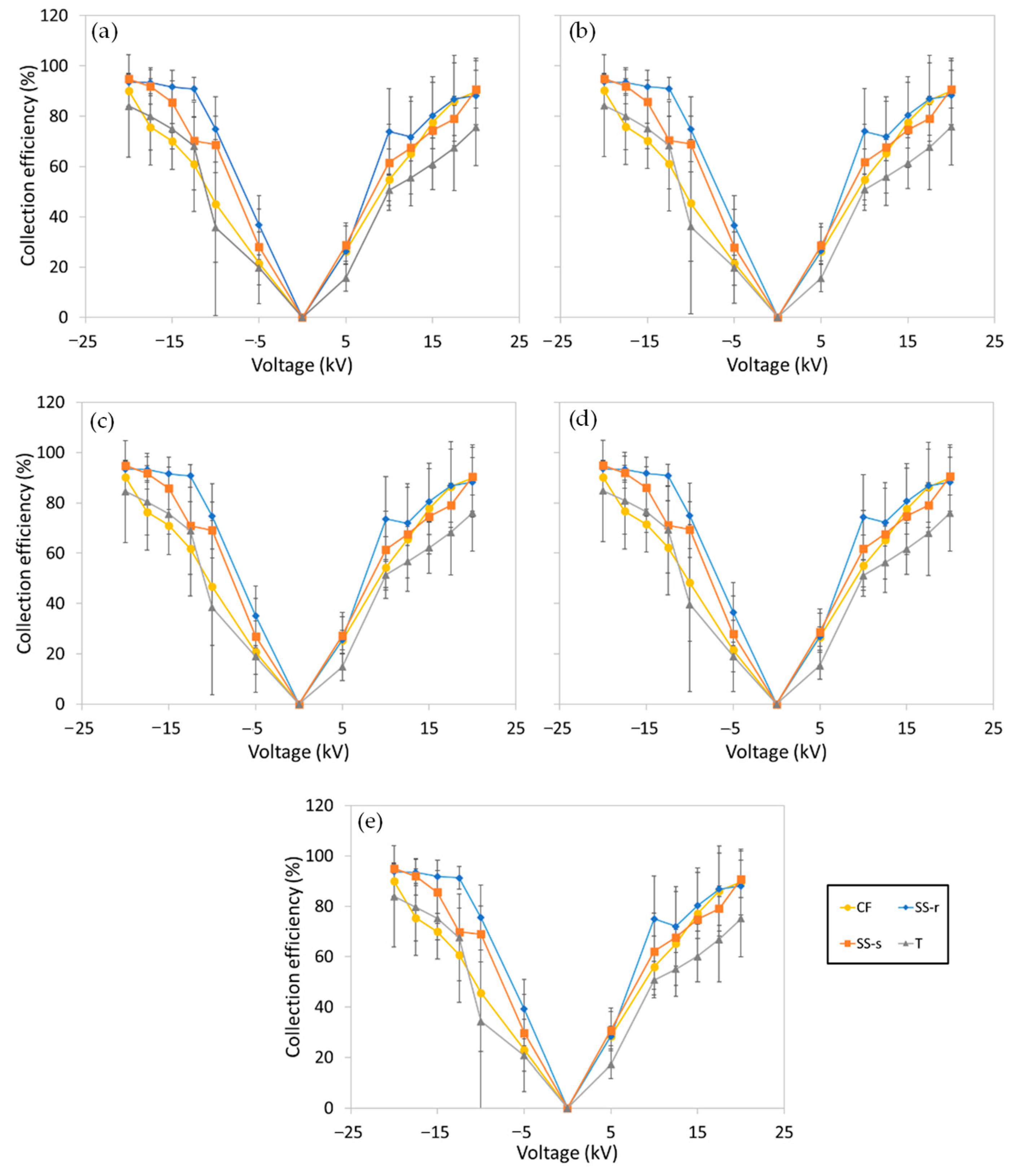 Atmosphere 16 00087 g005 Atmosphere 16 00087 g005