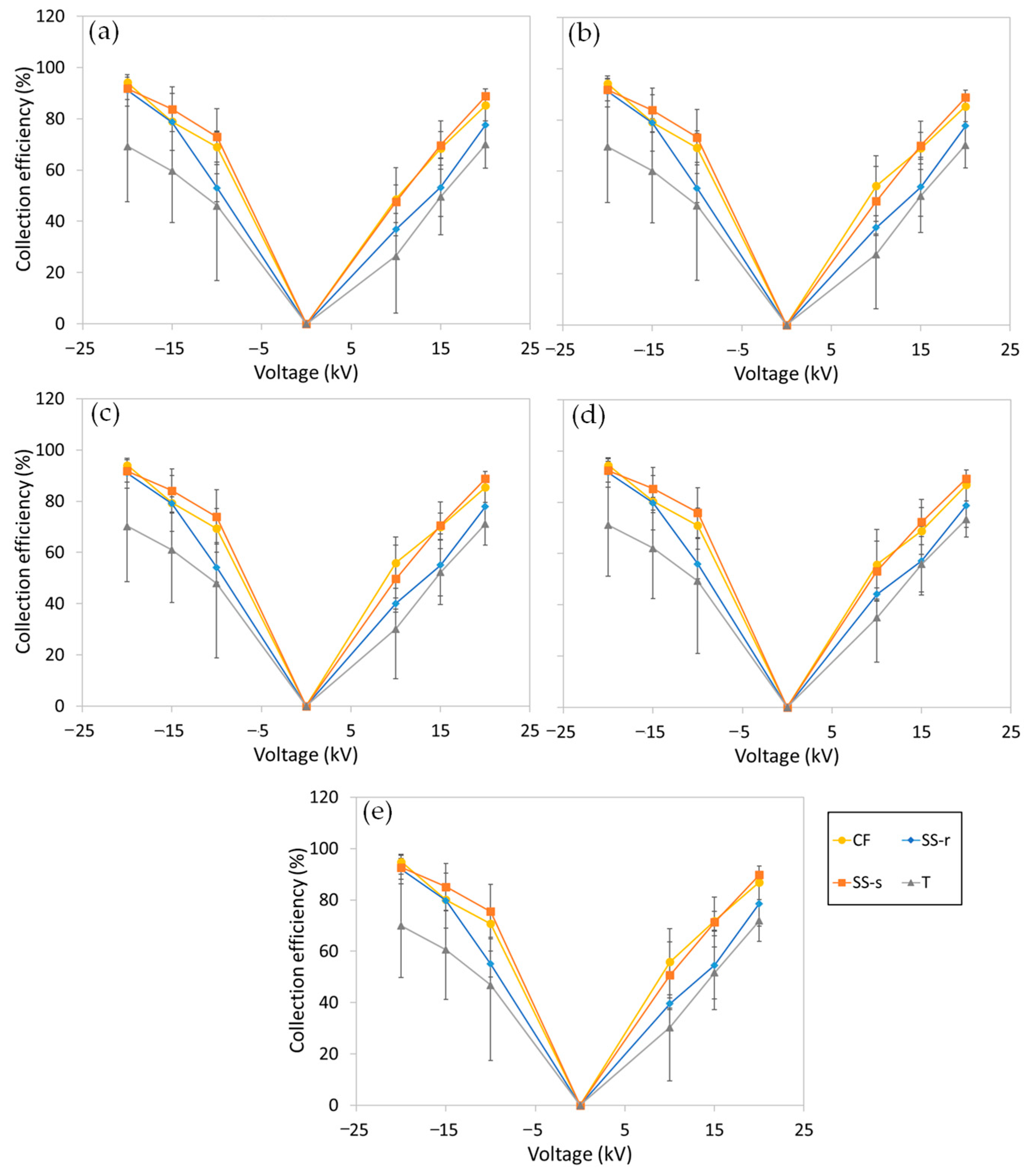 Atmosphere 16 00087 g006 Atmosphere 16 00087 g006