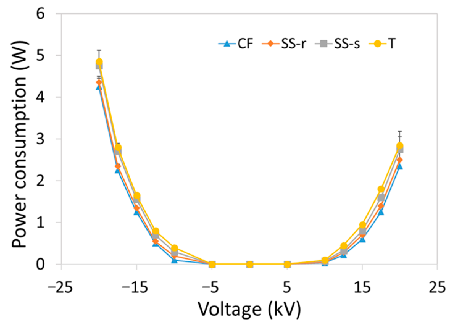 Atmosphere 16 00087 g007 Atmosphere 16 00087 g007