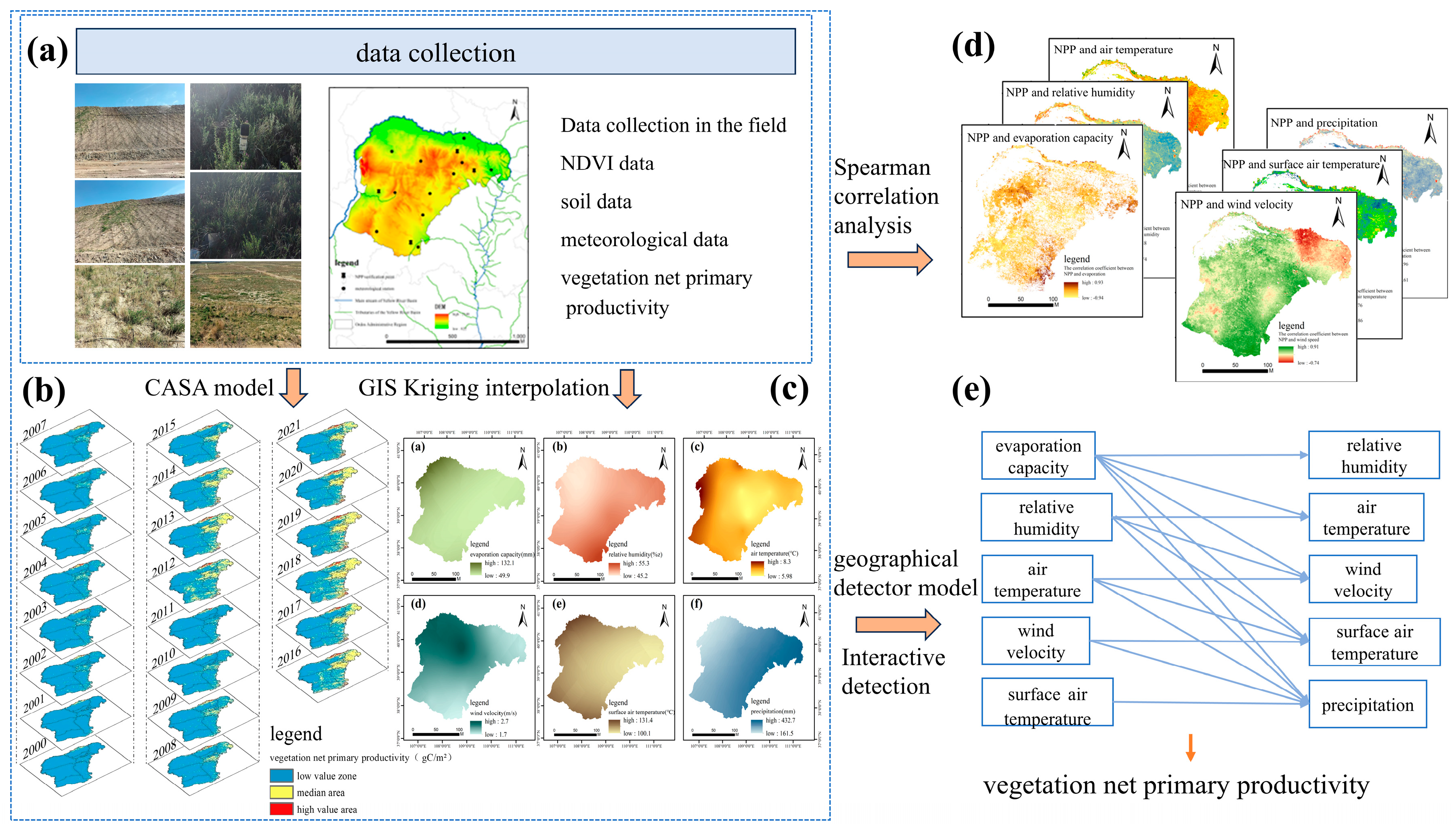 Atmosphere 16 00089 g002