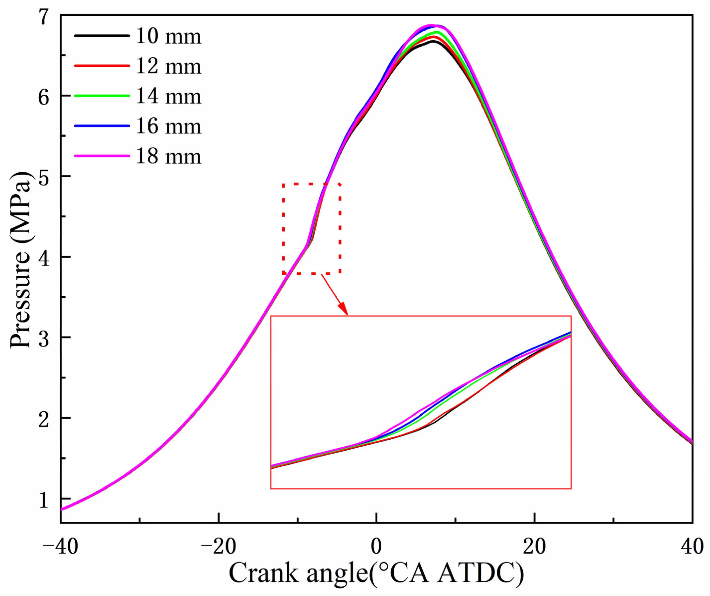 Atmosphere 16 00094 g002
