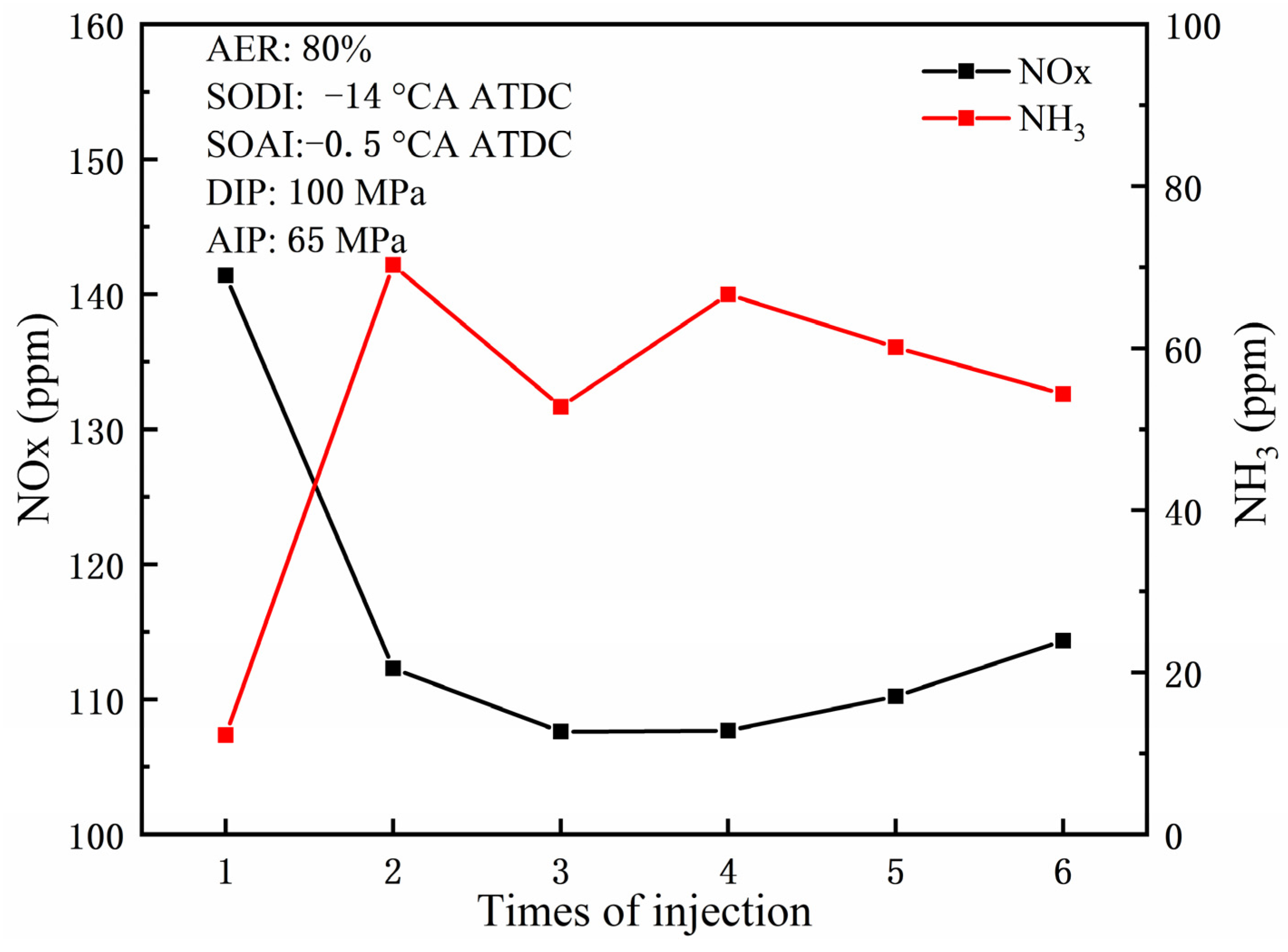 Atmosphere 16 00094 g010
