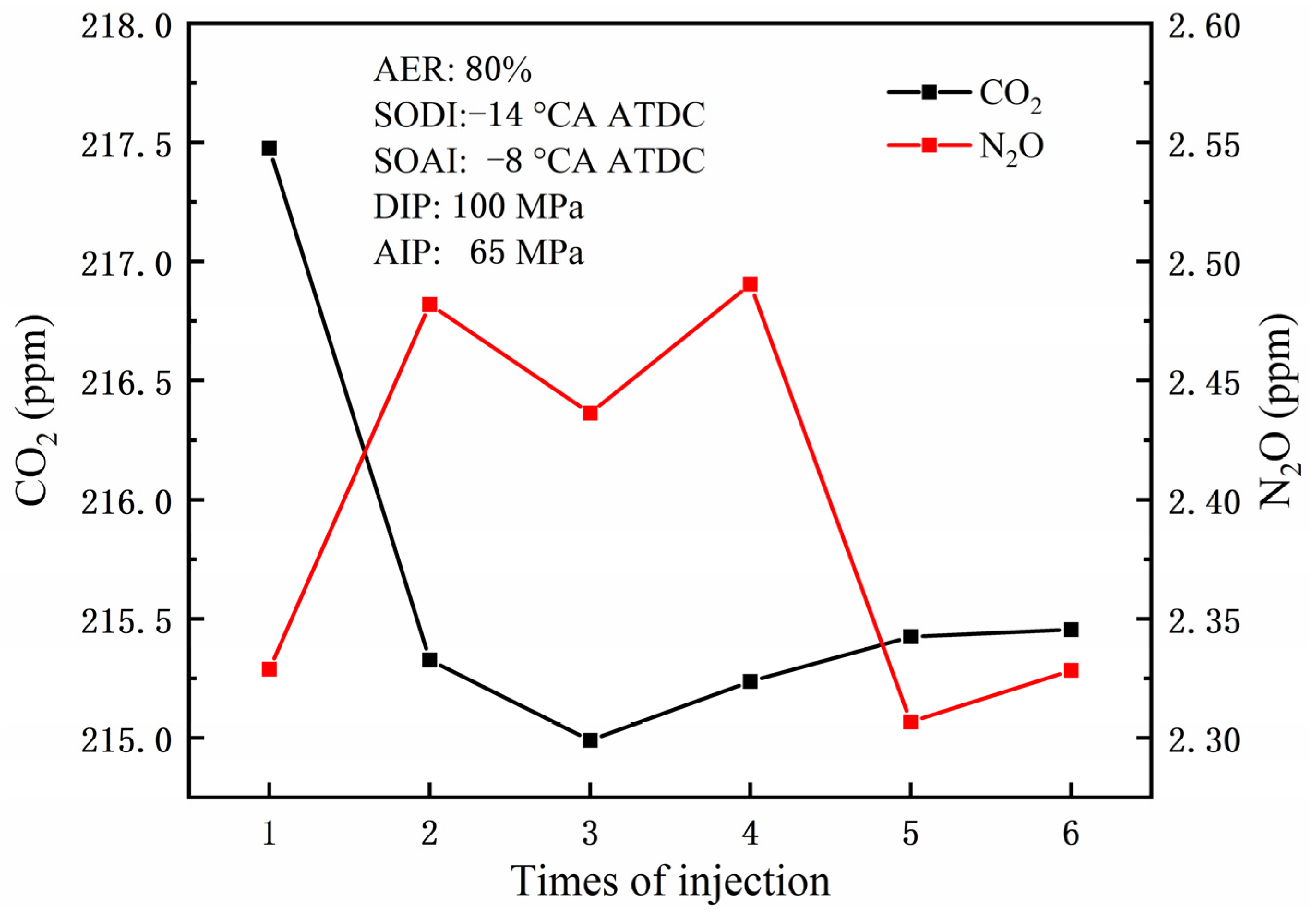 Atmosphere 16 00094 g013