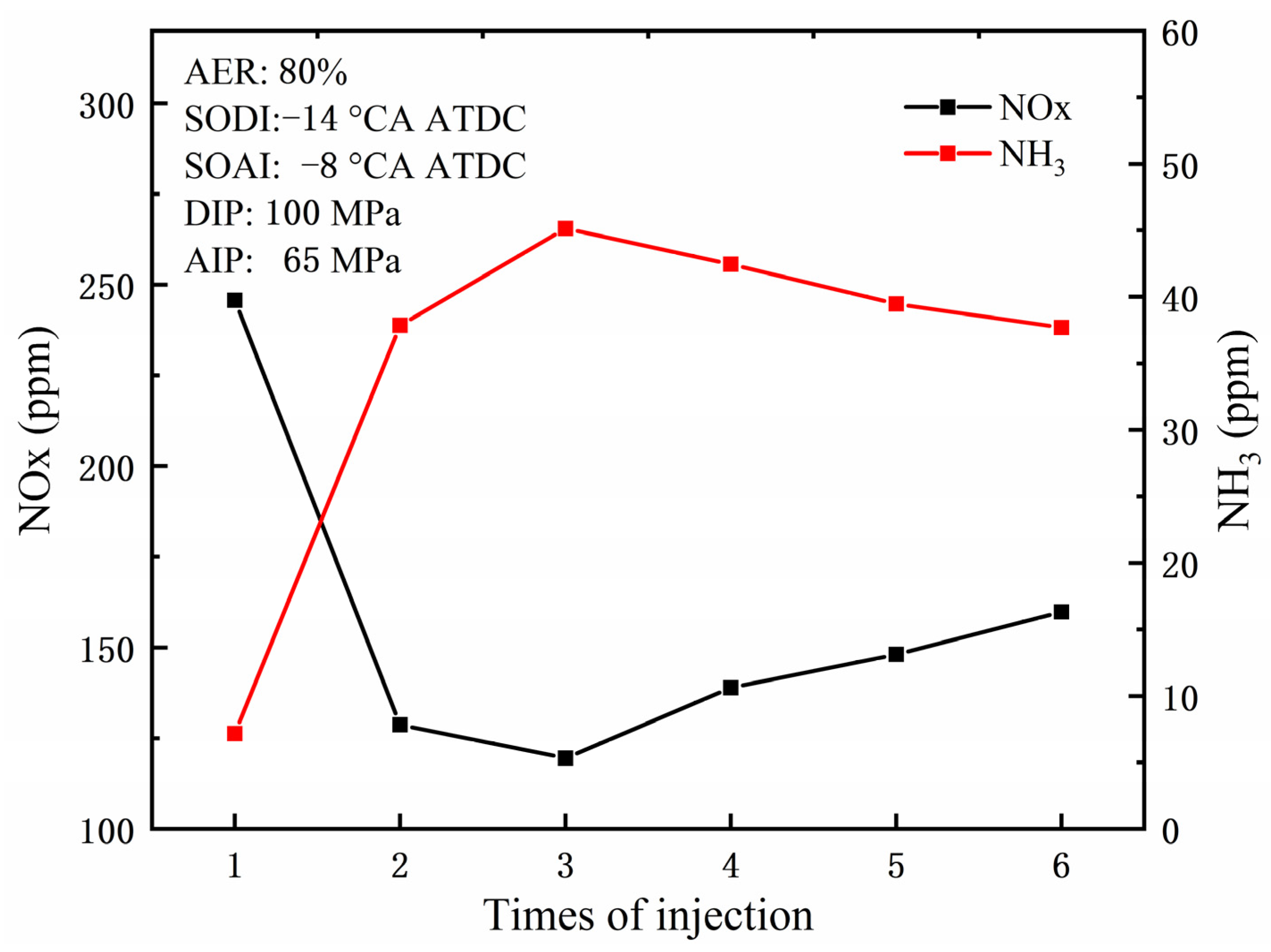 Atmosphere 16 00094 g014