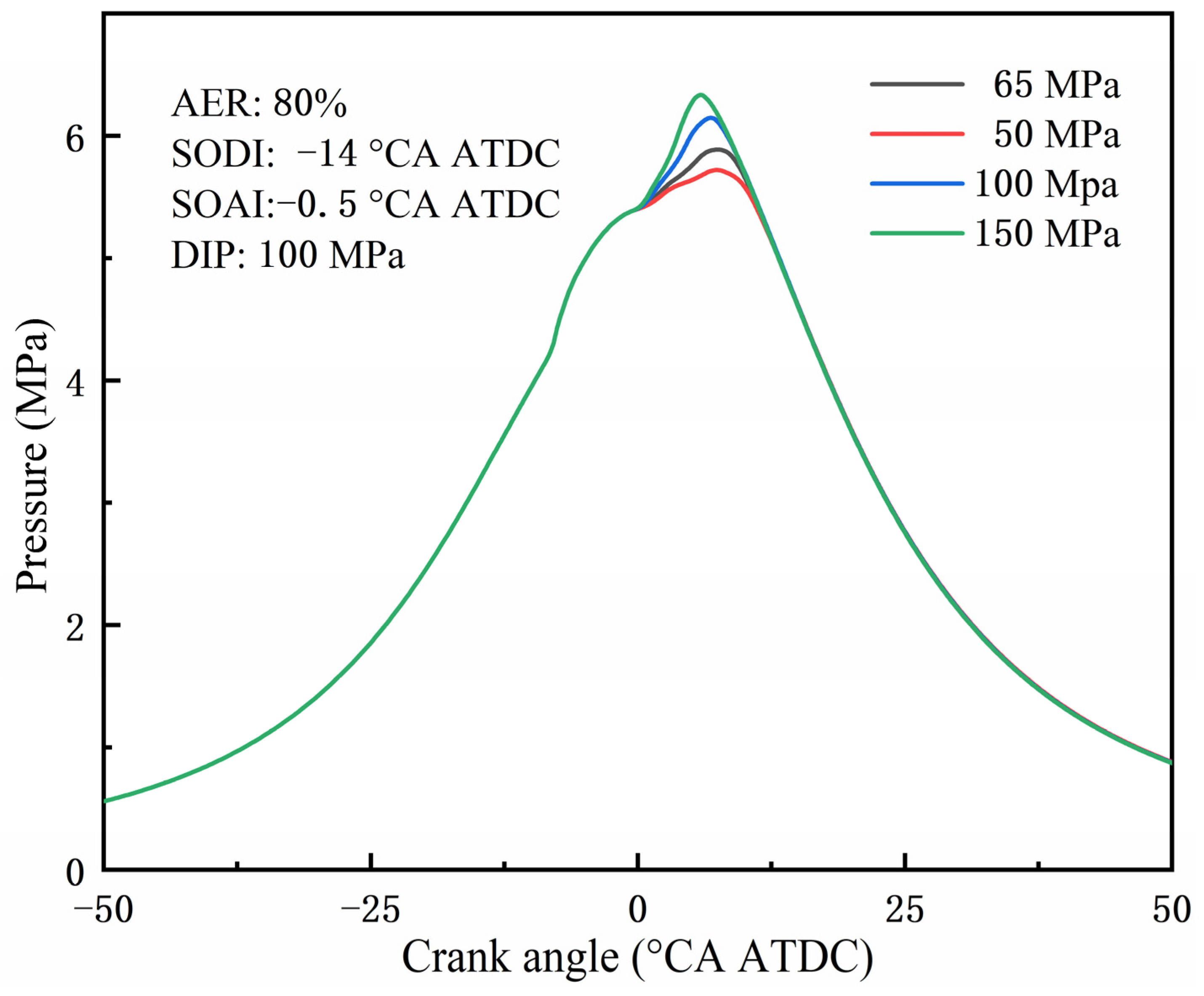 Atmosphere 16 00094 g015