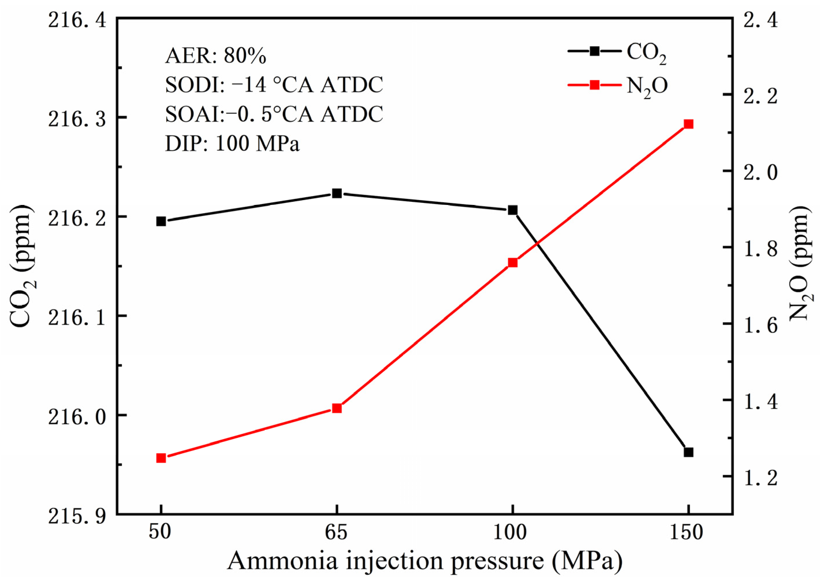 Atmosphere 16 00094 g017