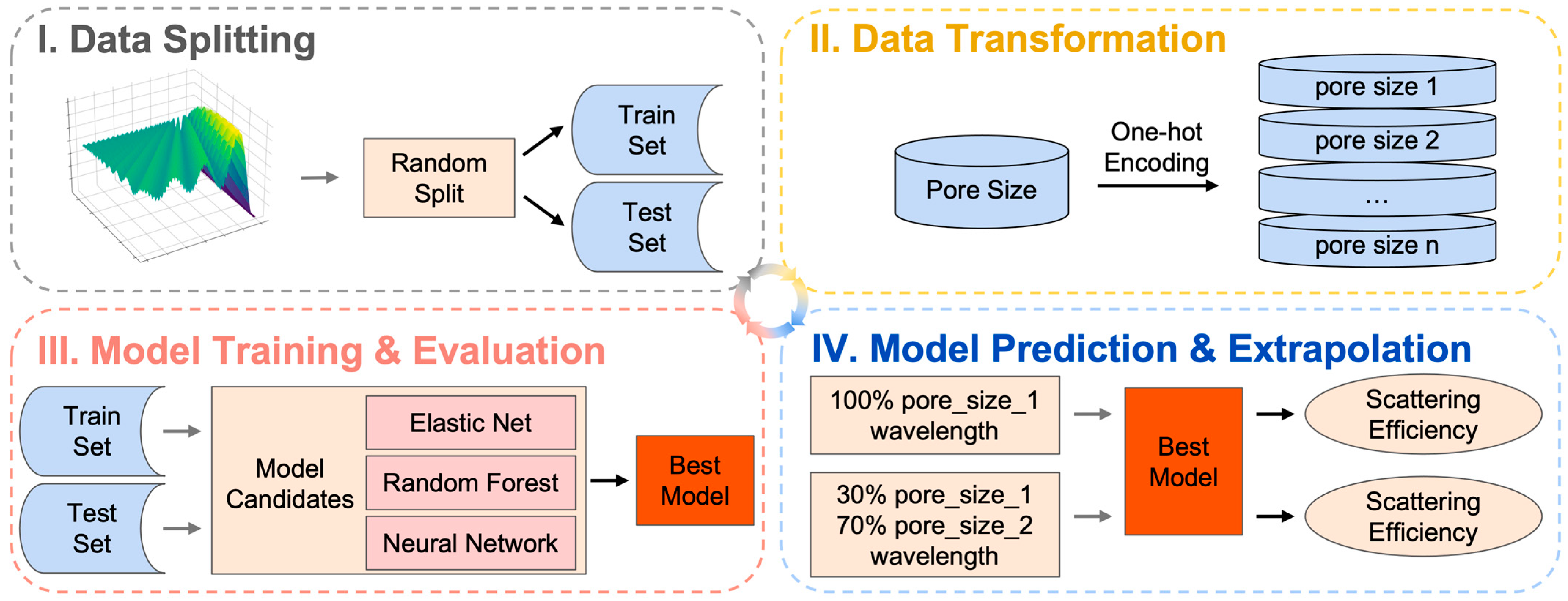 Atmosphere 16 00095 g001
