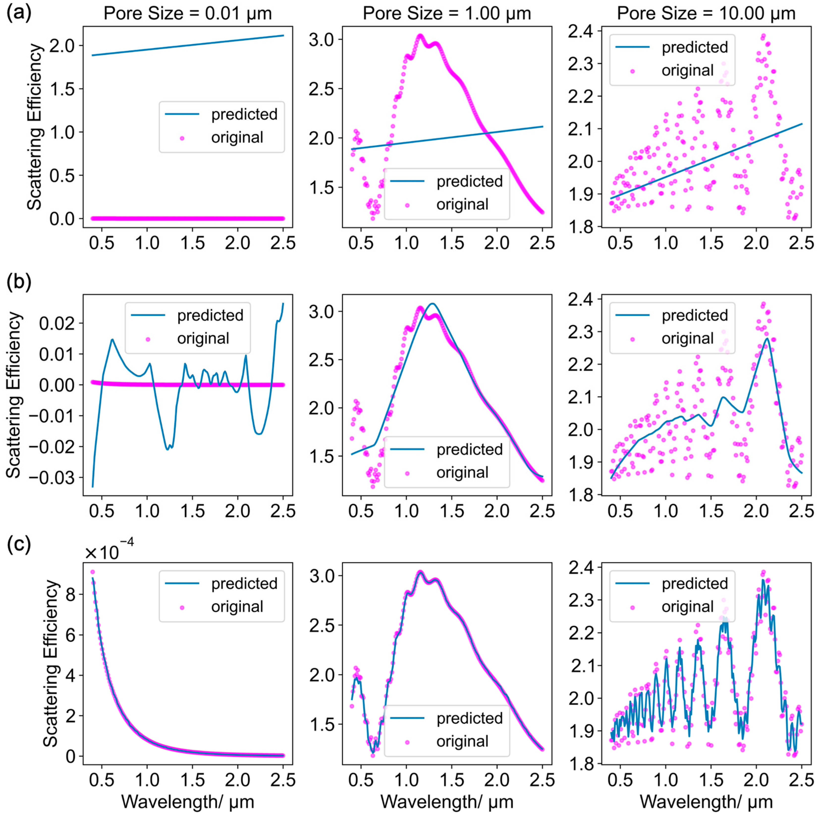 Atmosphere 16 00095 g002