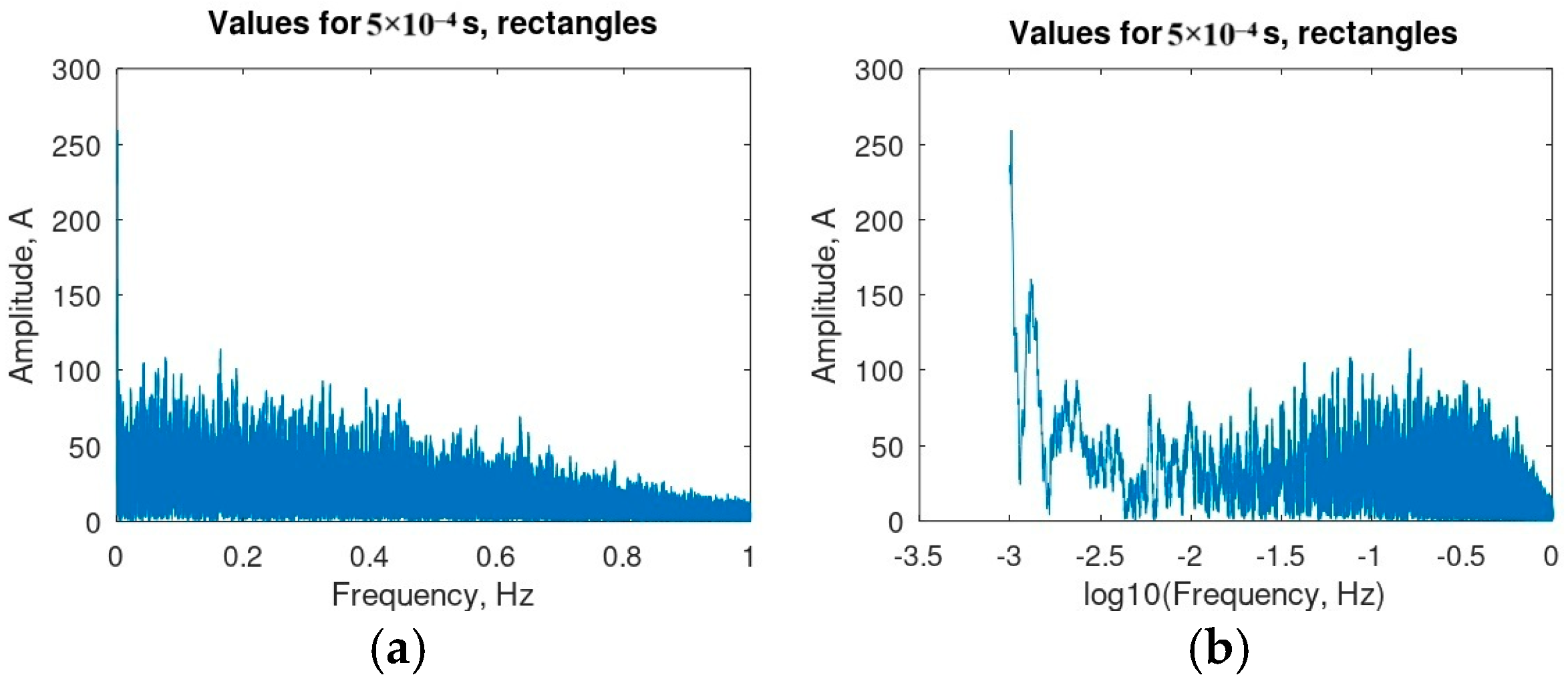 Atmosphere 16 00097 g002 Atmosphere 16 00097 g002