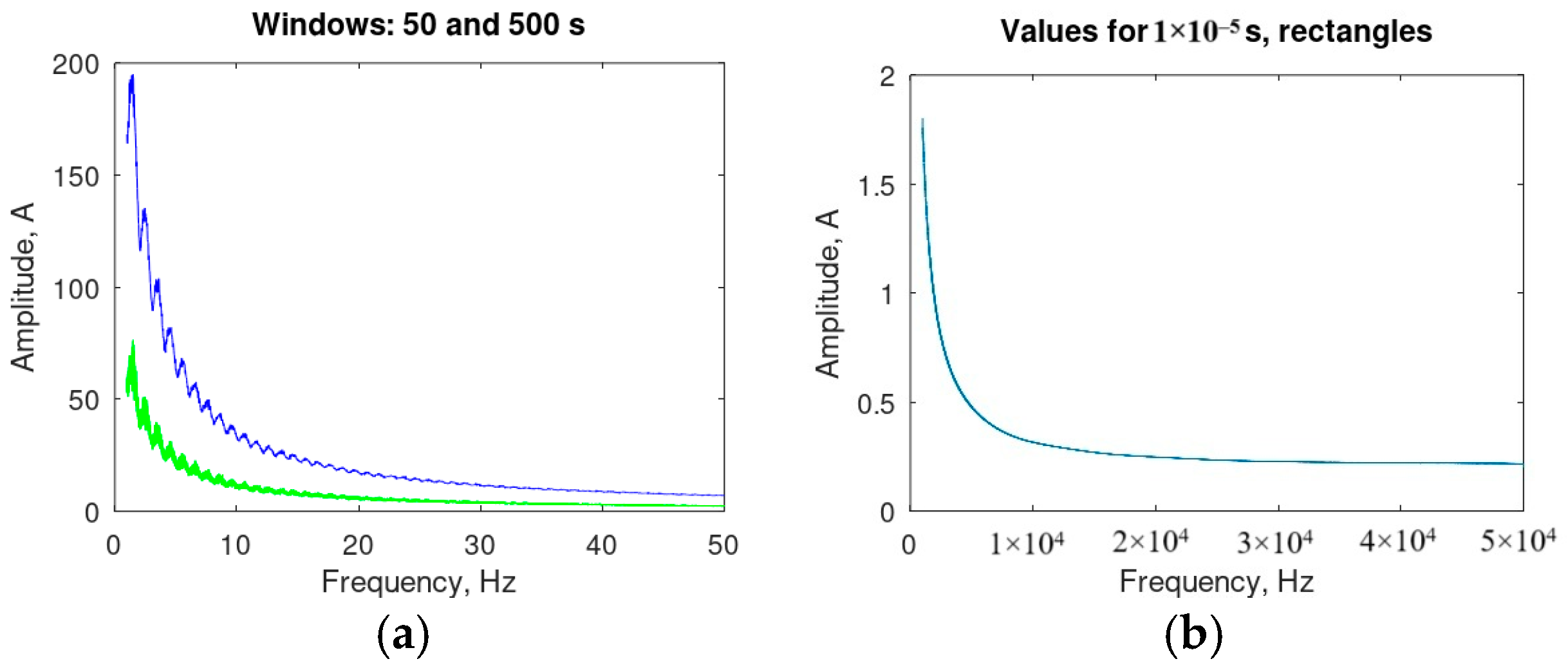 Atmosphere 16 00097 g003 Atmosphere 16 00097 g003