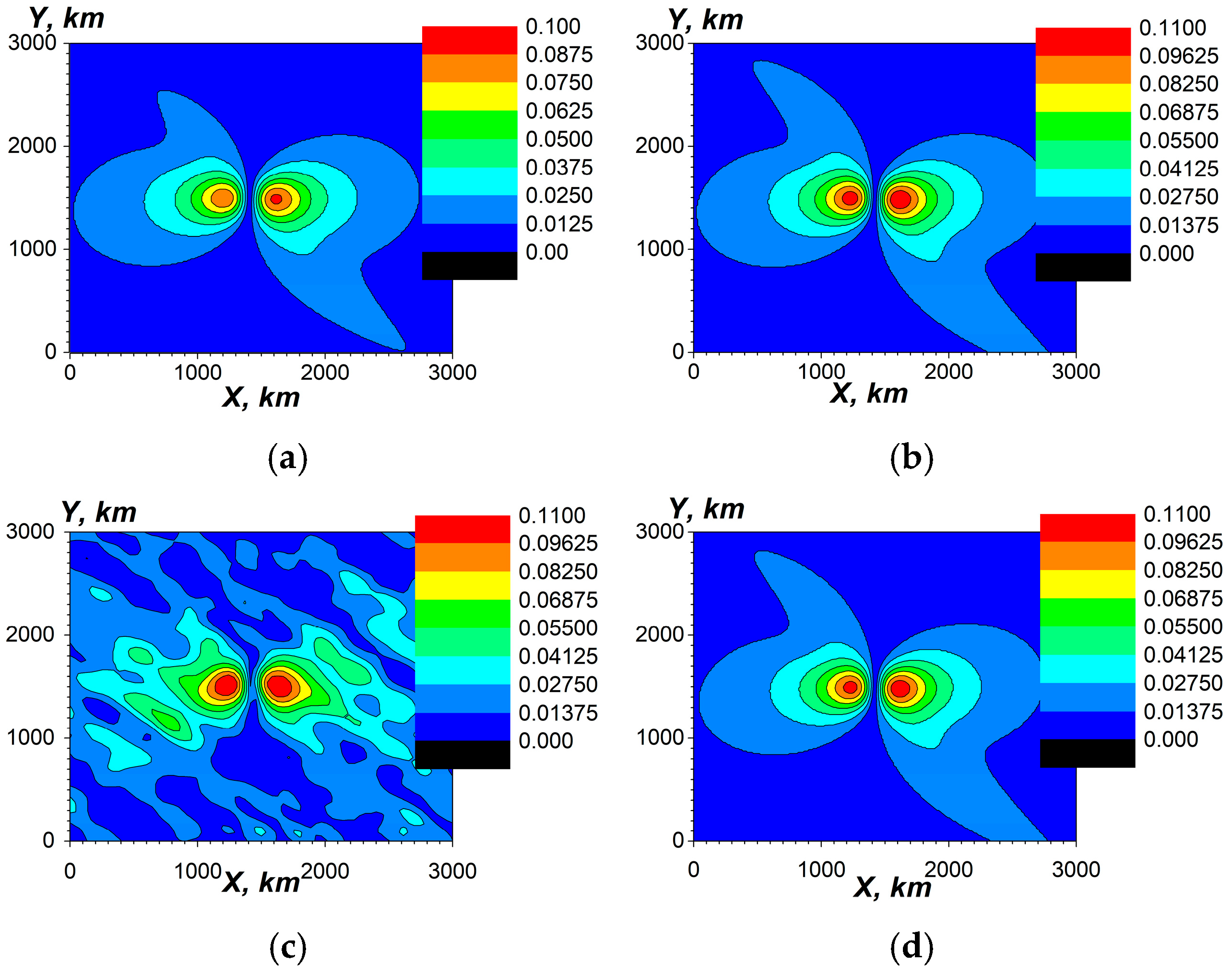 Atmosphere 16 00097 g008a Atmosphere 16 00097 g008a