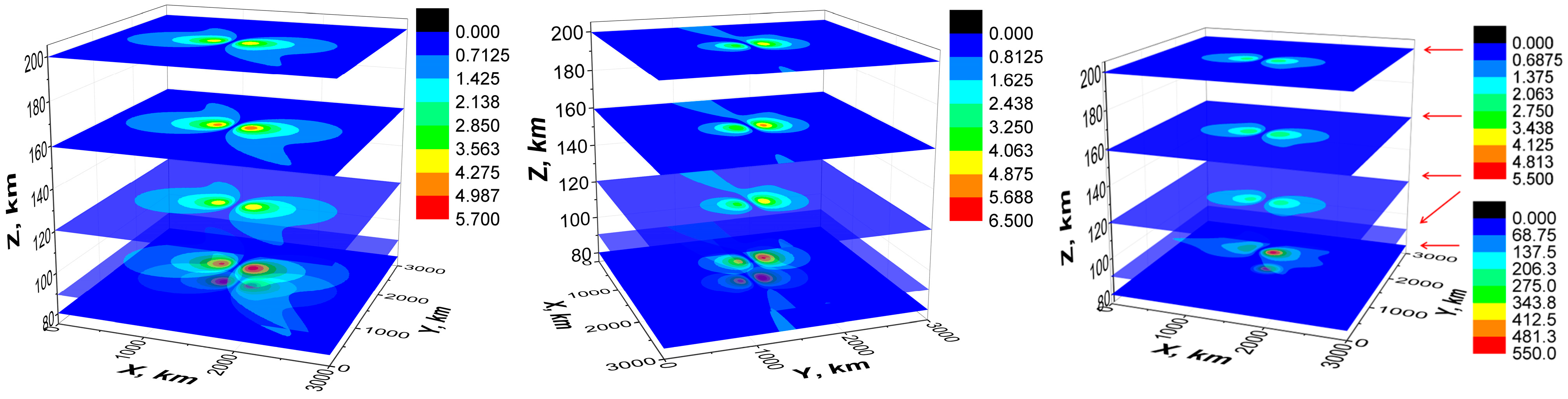 Atmosphere 16 00097 g009 Atmosphere 16 00097 g009