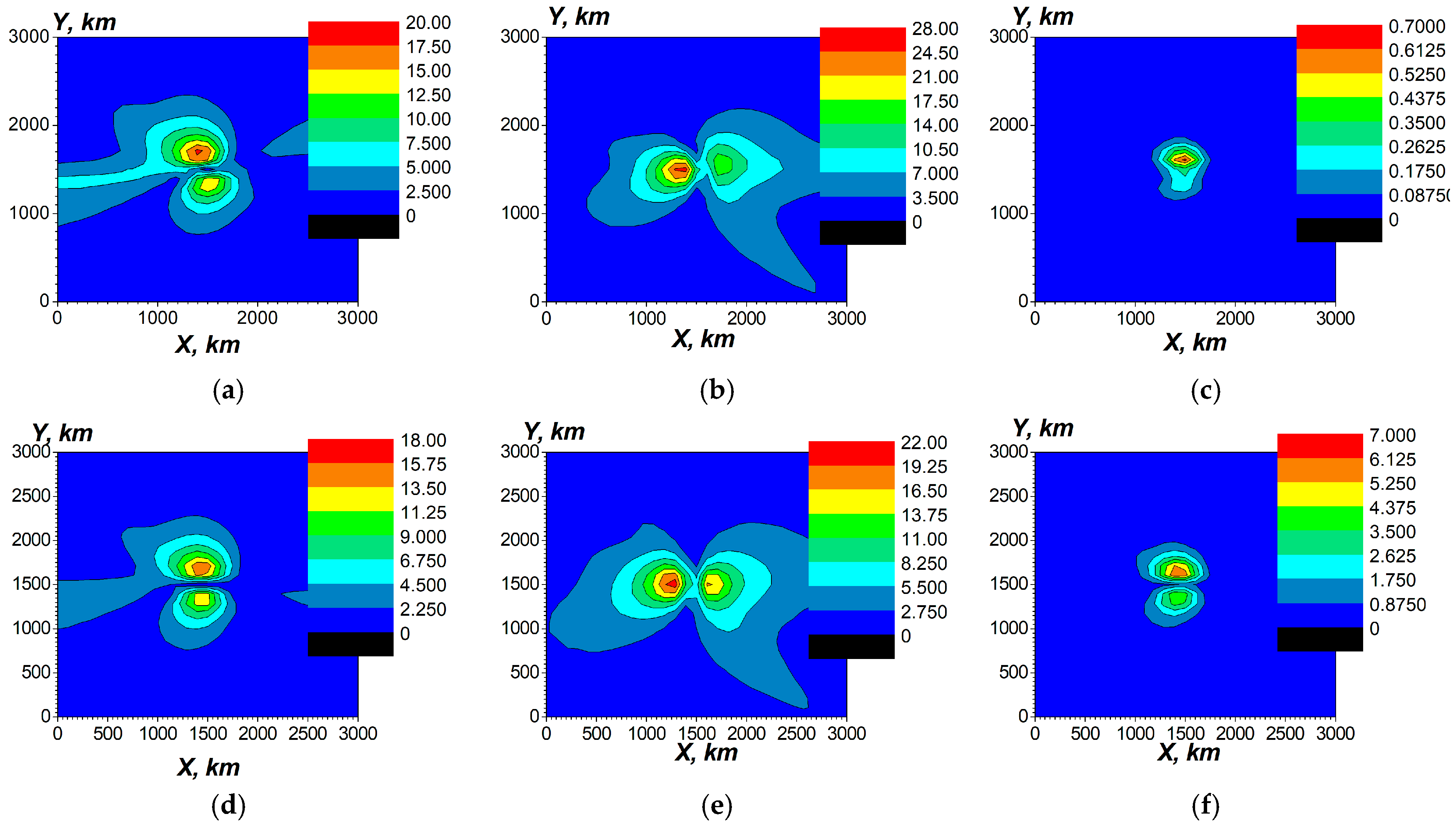 Atmosphere 16 00097 g011 Atmosphere 16 00097 g011