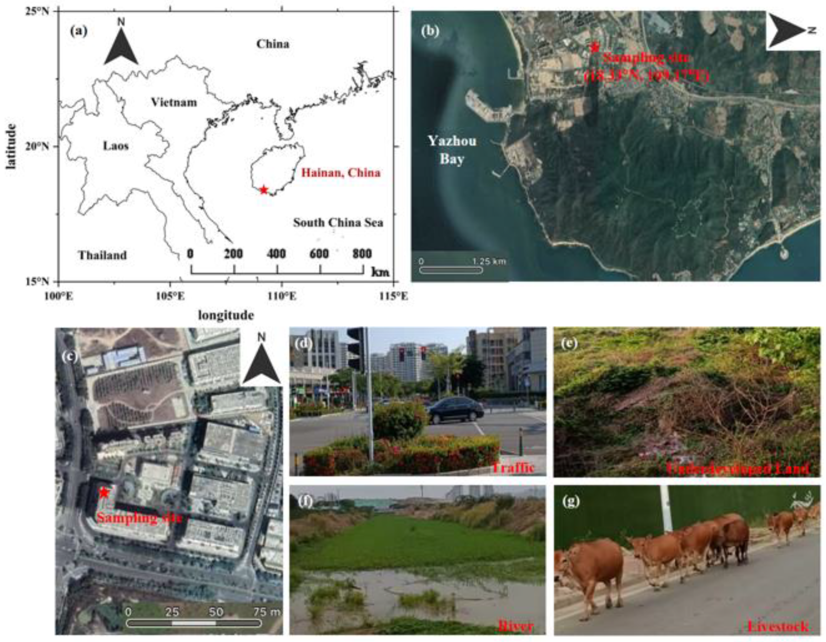 Atmosphere 16 00098 g001