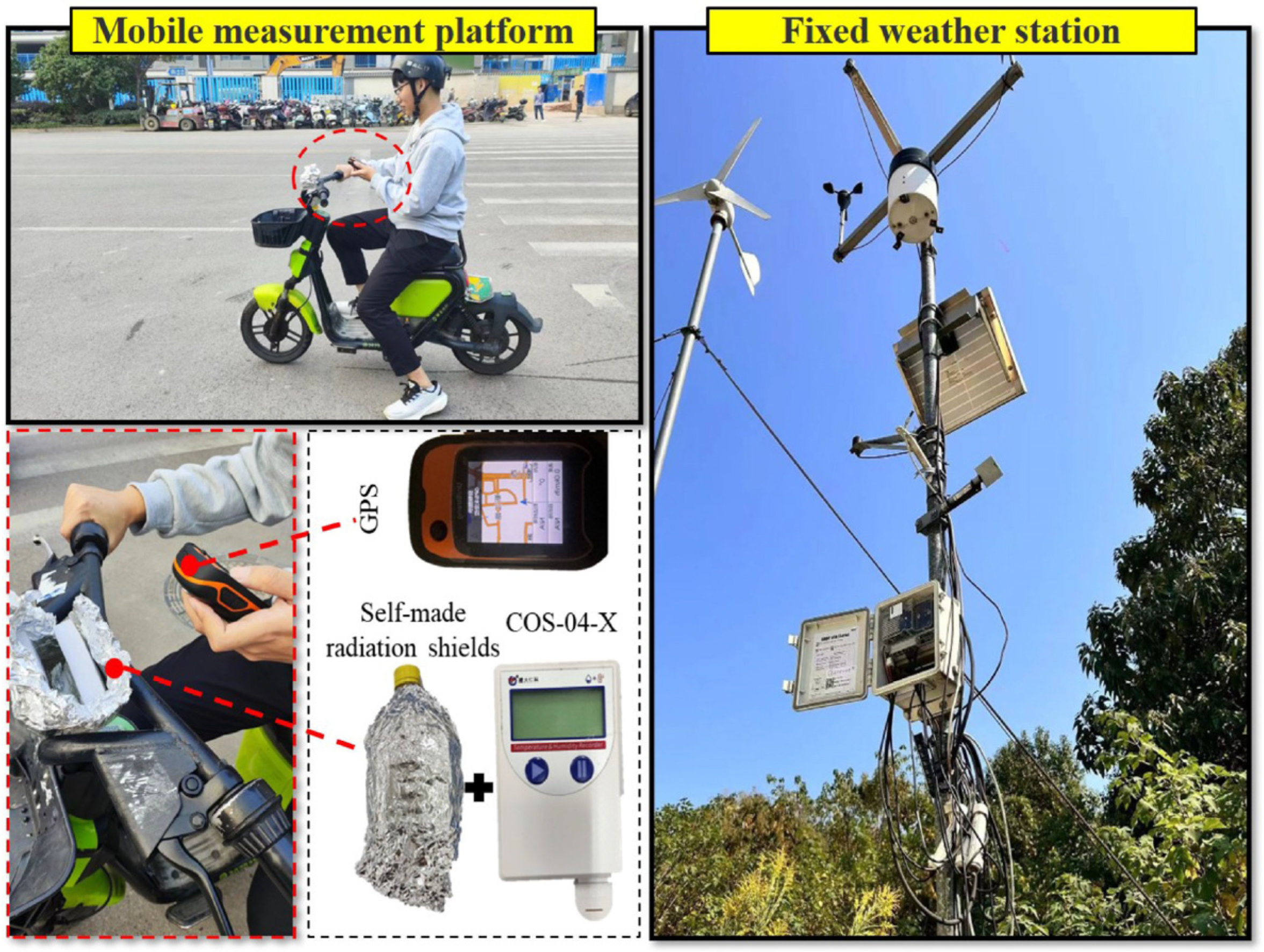Atmosphere 16 00100 g005