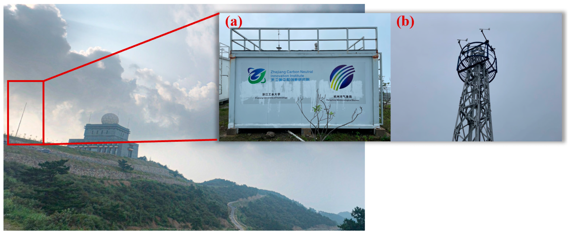 Atmosphere 16 00101 g004