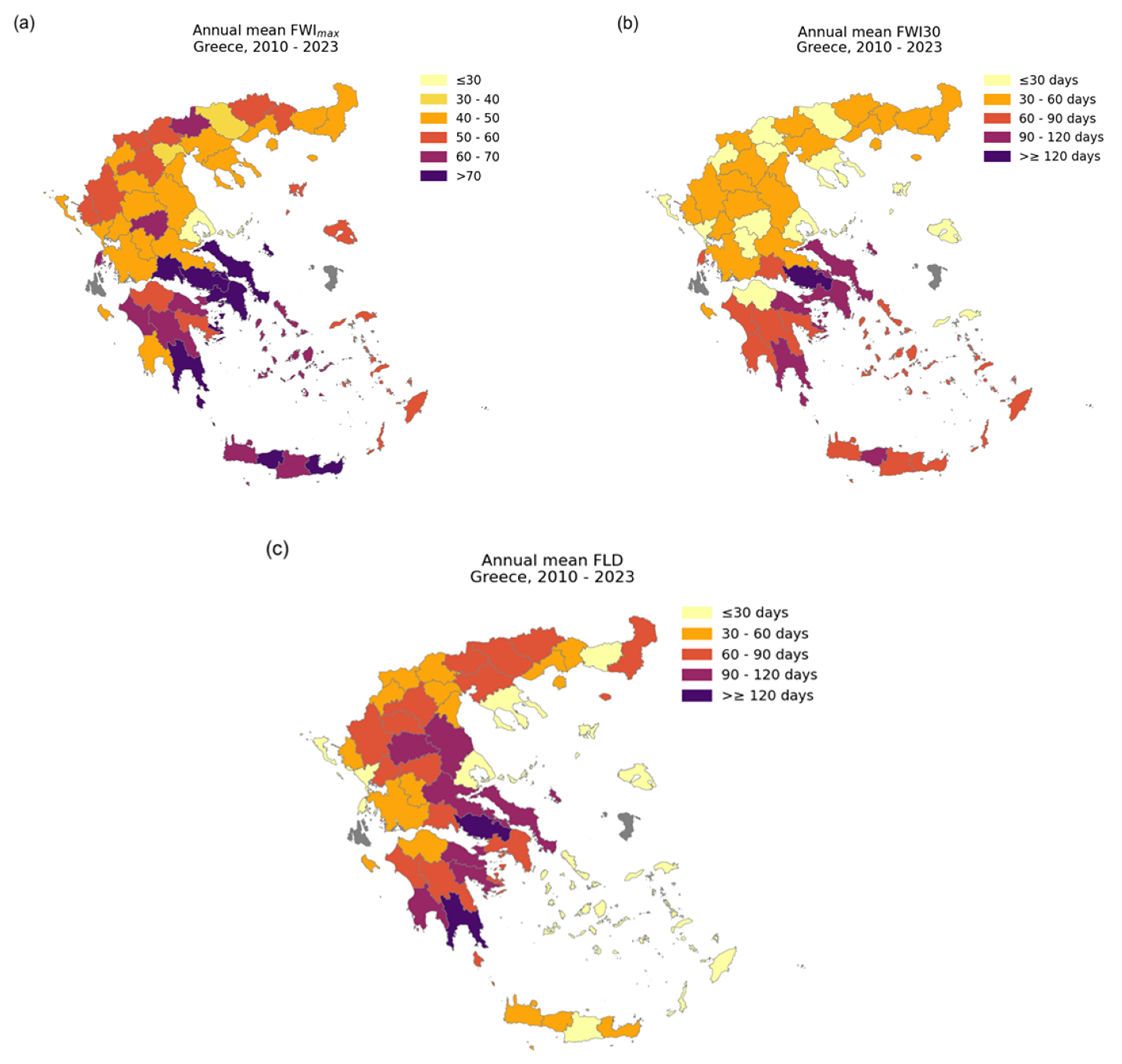 Atmosphere 16 00105 g017