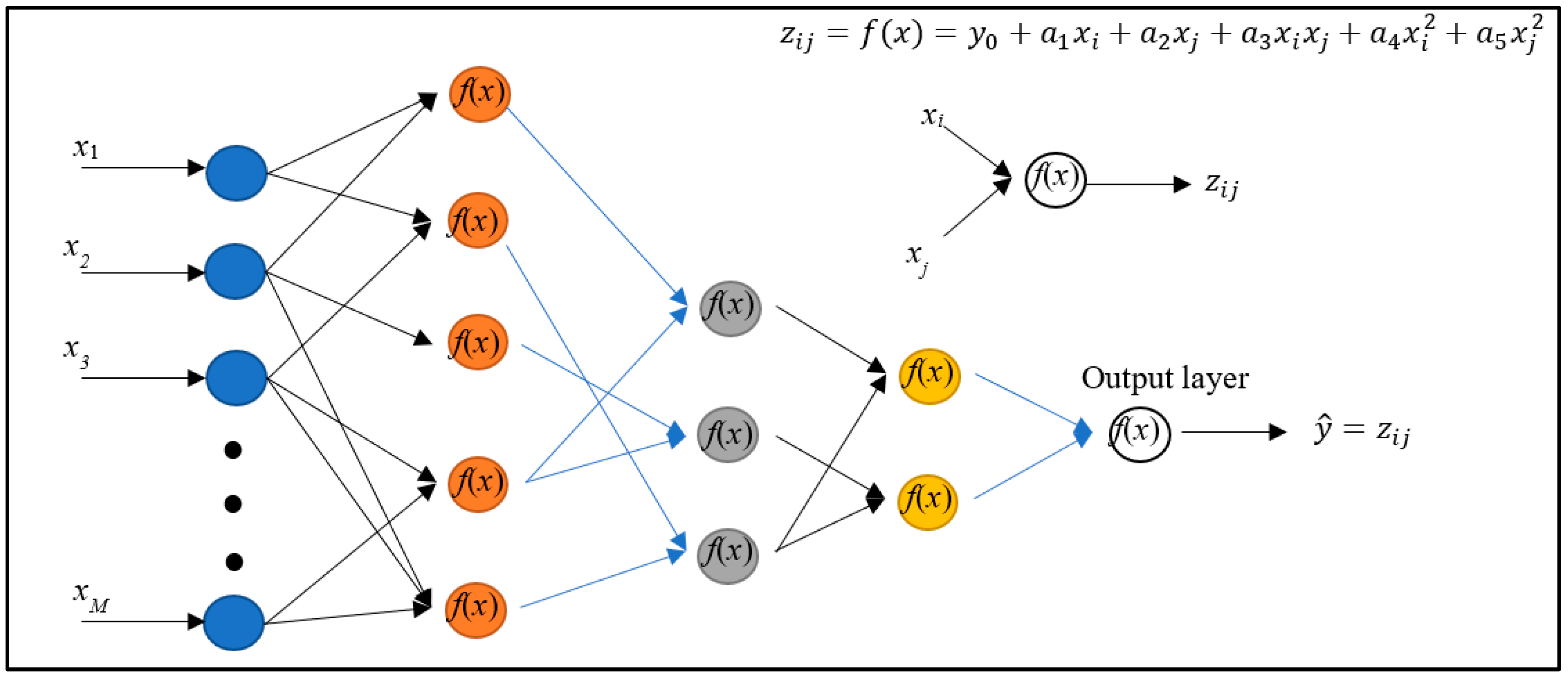 Atmosphere 16 00106 g004