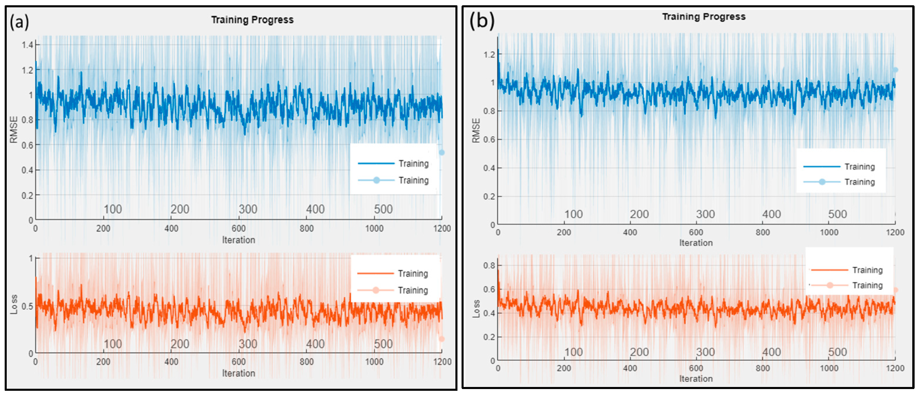 Atmosphere 16 00106 g006