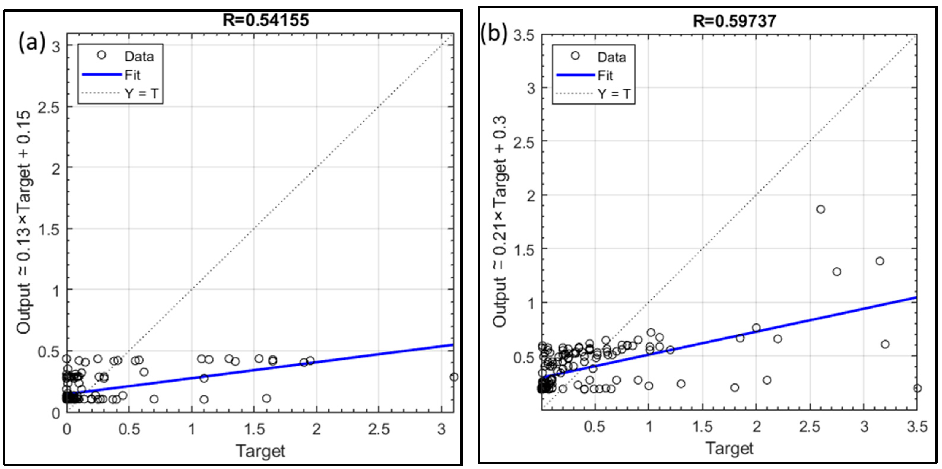 Atmosphere 16 00106 g008