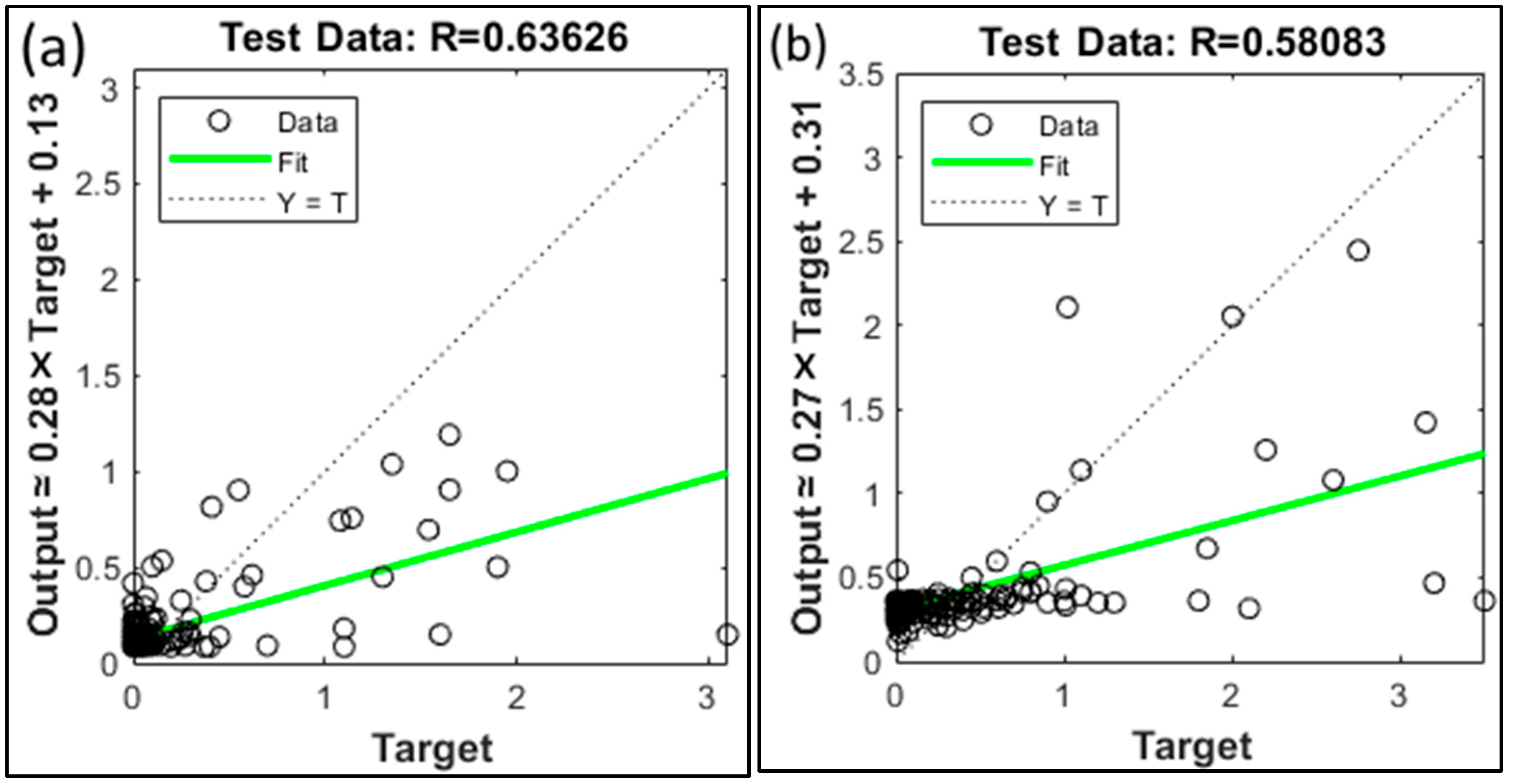 Atmosphere 16 00106 g009
