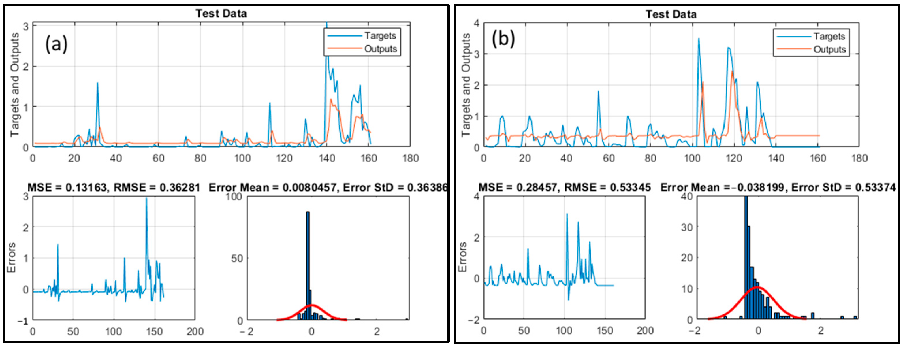 Atmosphere 16 00106 g010