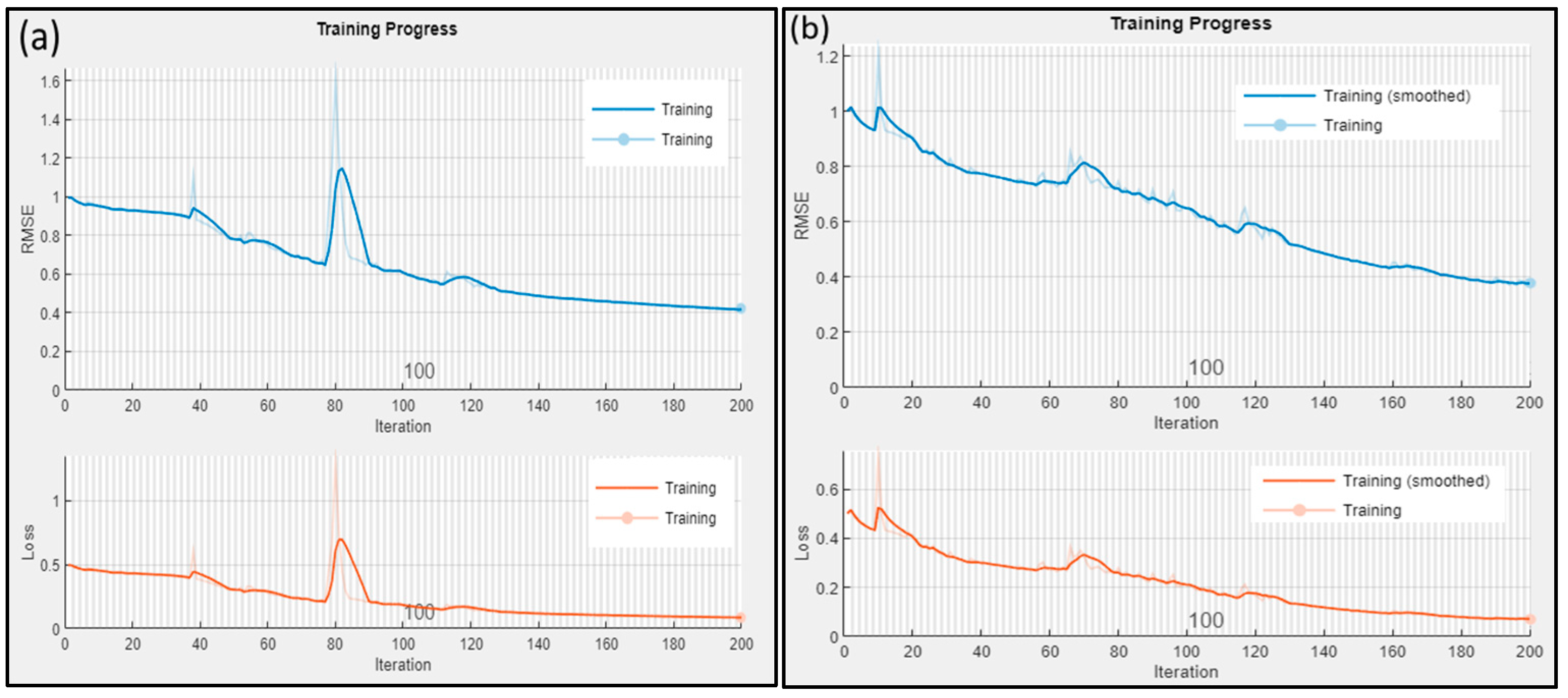 Atmosphere 16 00106 g011