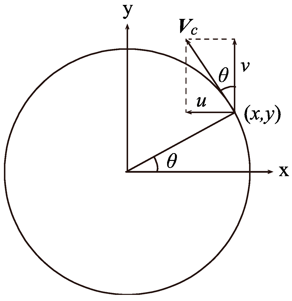 Atmosphere 16 00108 g001 Atmosphere 16 00108 g001