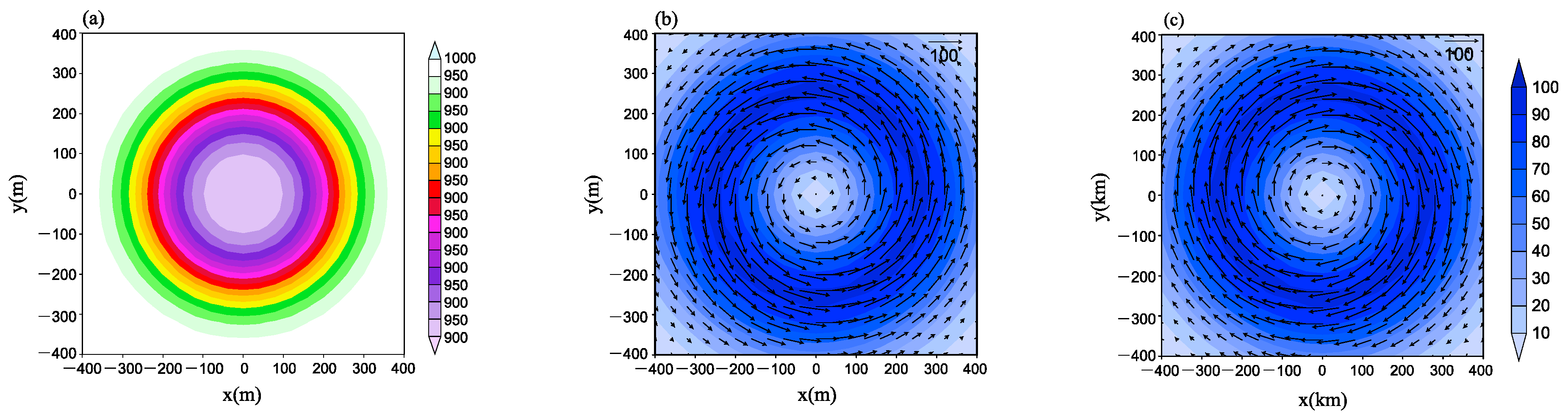 Atmosphere 16 00108 g002 Atmosphere 16 00108 g002